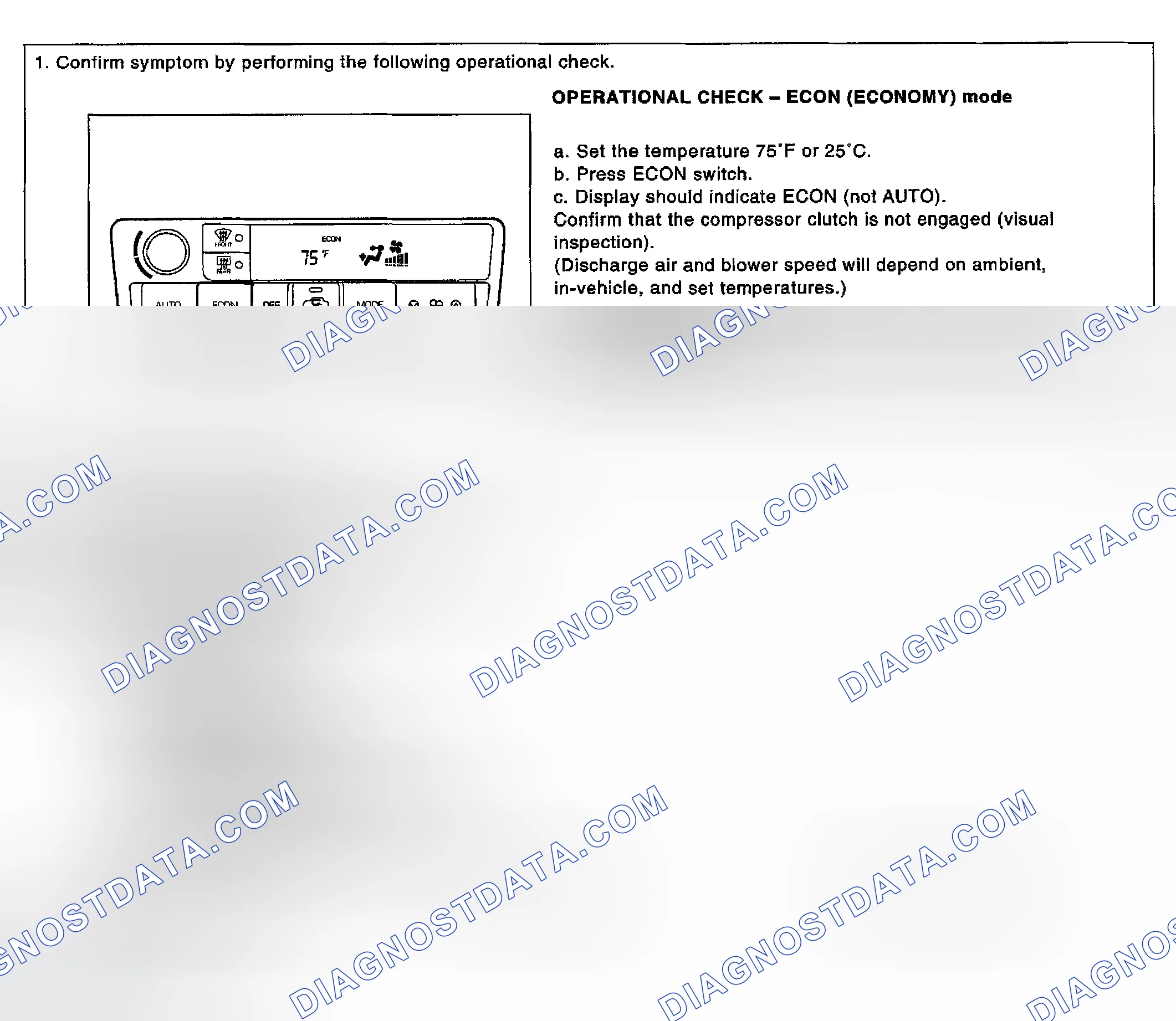 Scheme 249: INSPECTION FLOW