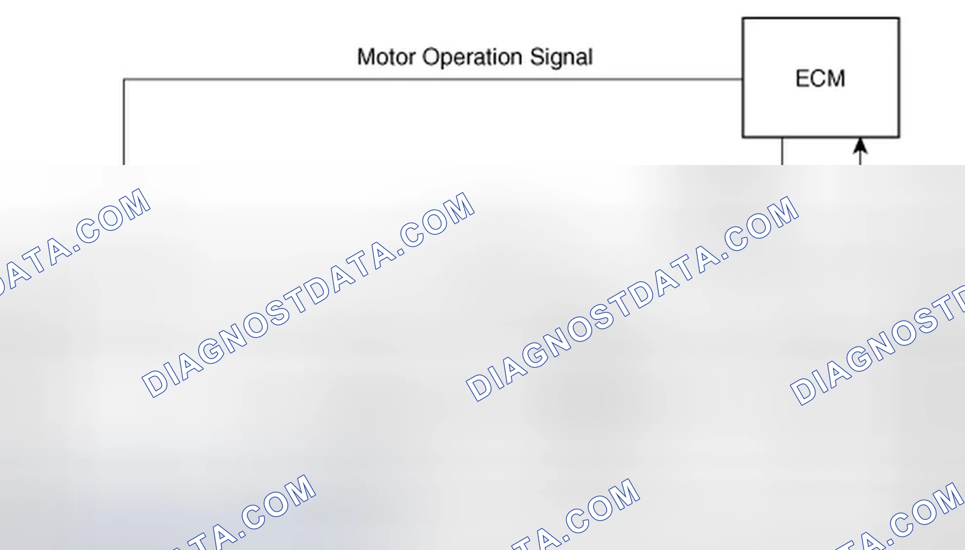 Scheme 41: Schematic Diagram