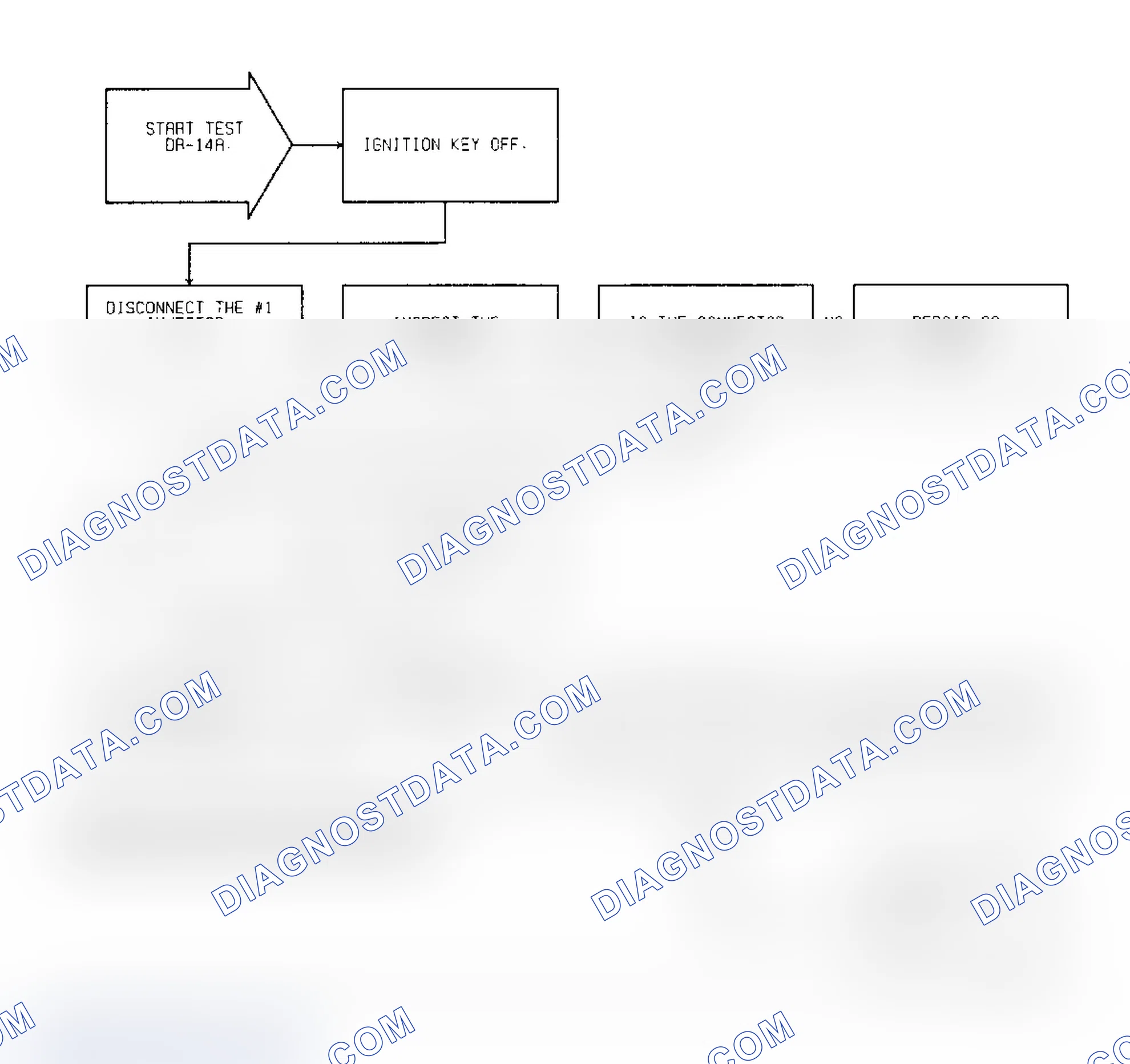 Scheme 440: Test DR-14A Code 27, Diagnostic Flow Chart (1 of 3)