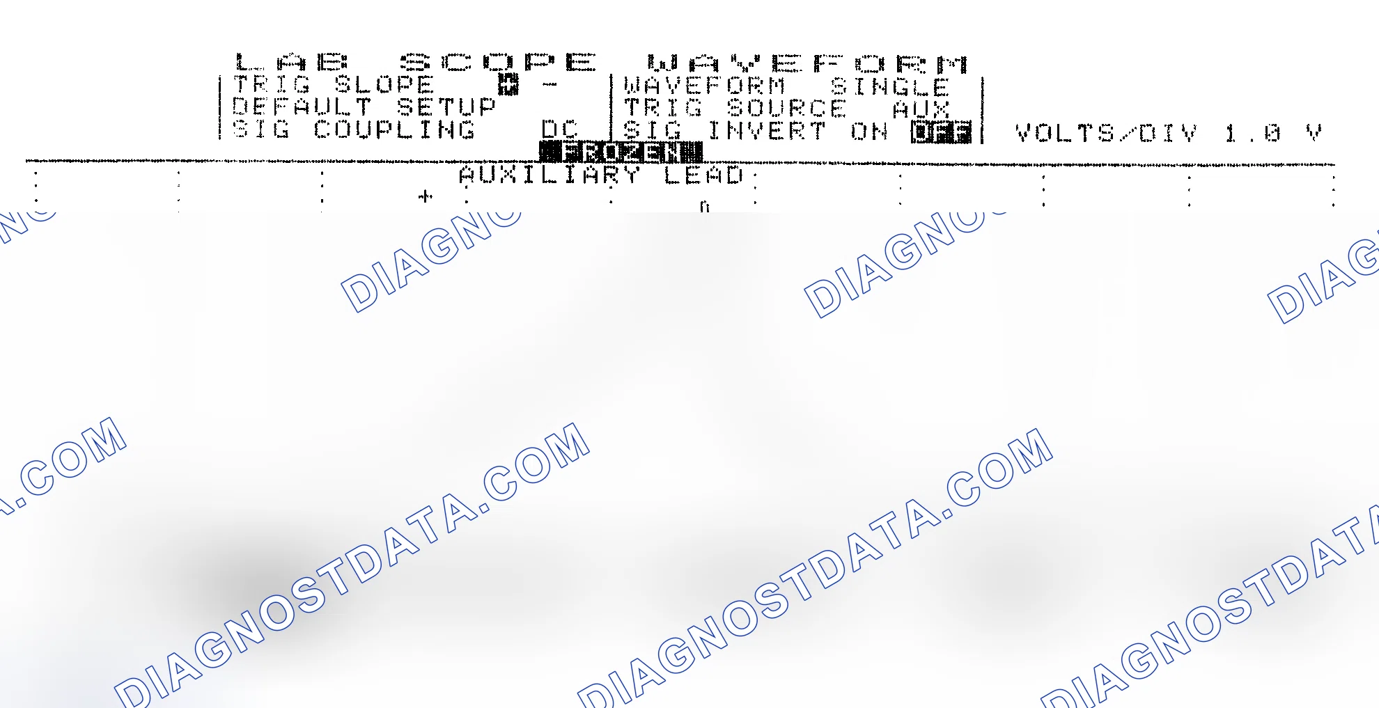 Scheme 19: Single Injector w/Excessive Current Flow - Current Pattern