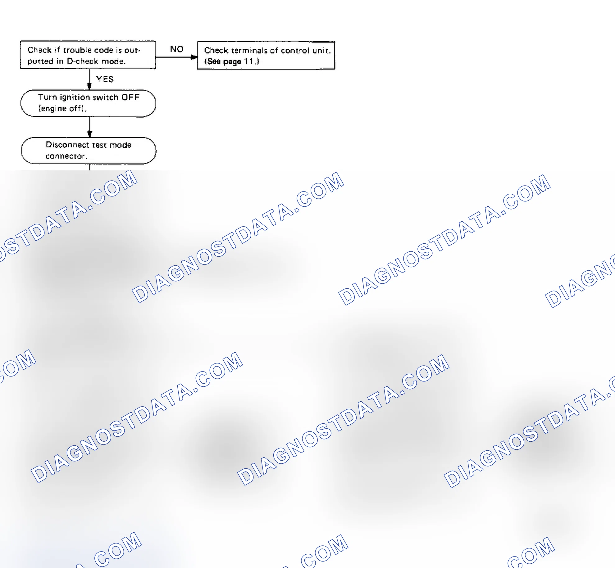 Scheme 146