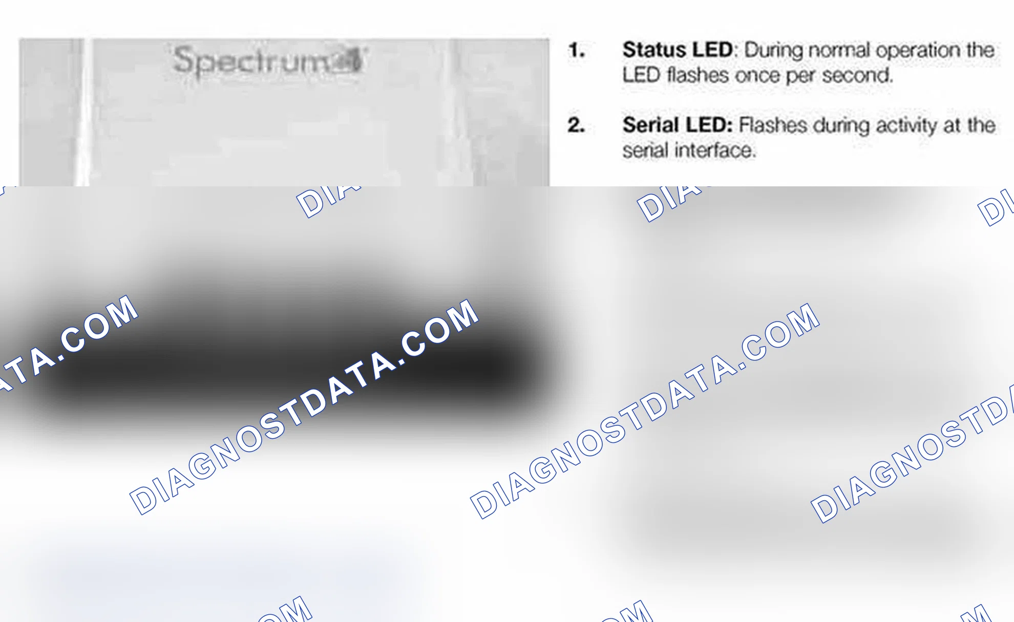 Scheme 603: Checking The Operation LED Indicators Of The Access Point
