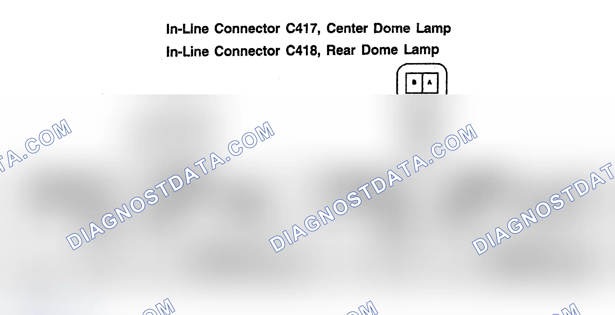 Scheme 108: C417 & C418