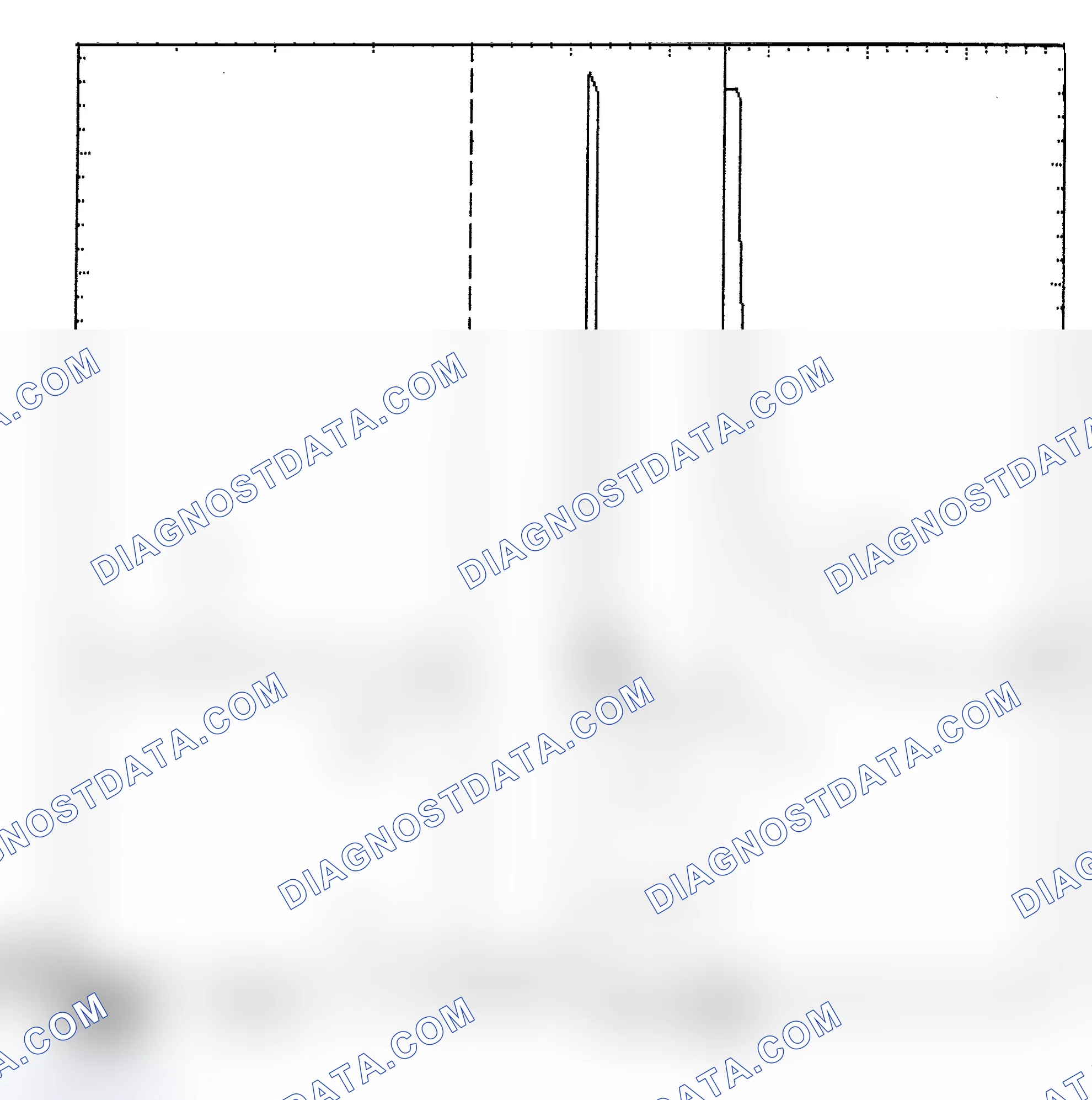 Scheme 6: Identifying Current Controlled Type Injector Pattern