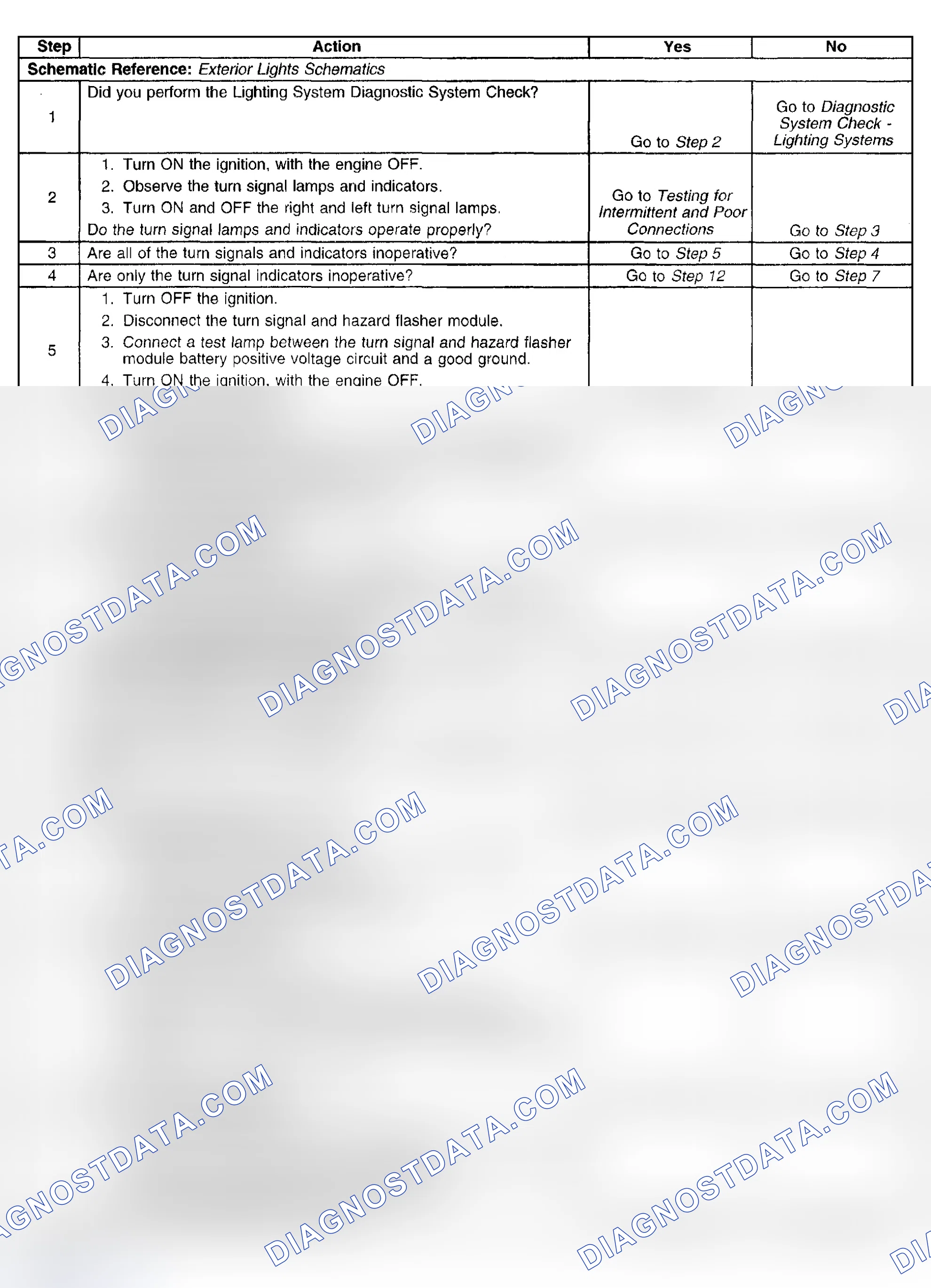Scheme 158: TURN SIGNAL LAMPS &/OR INDICATORS INOPERATIVE