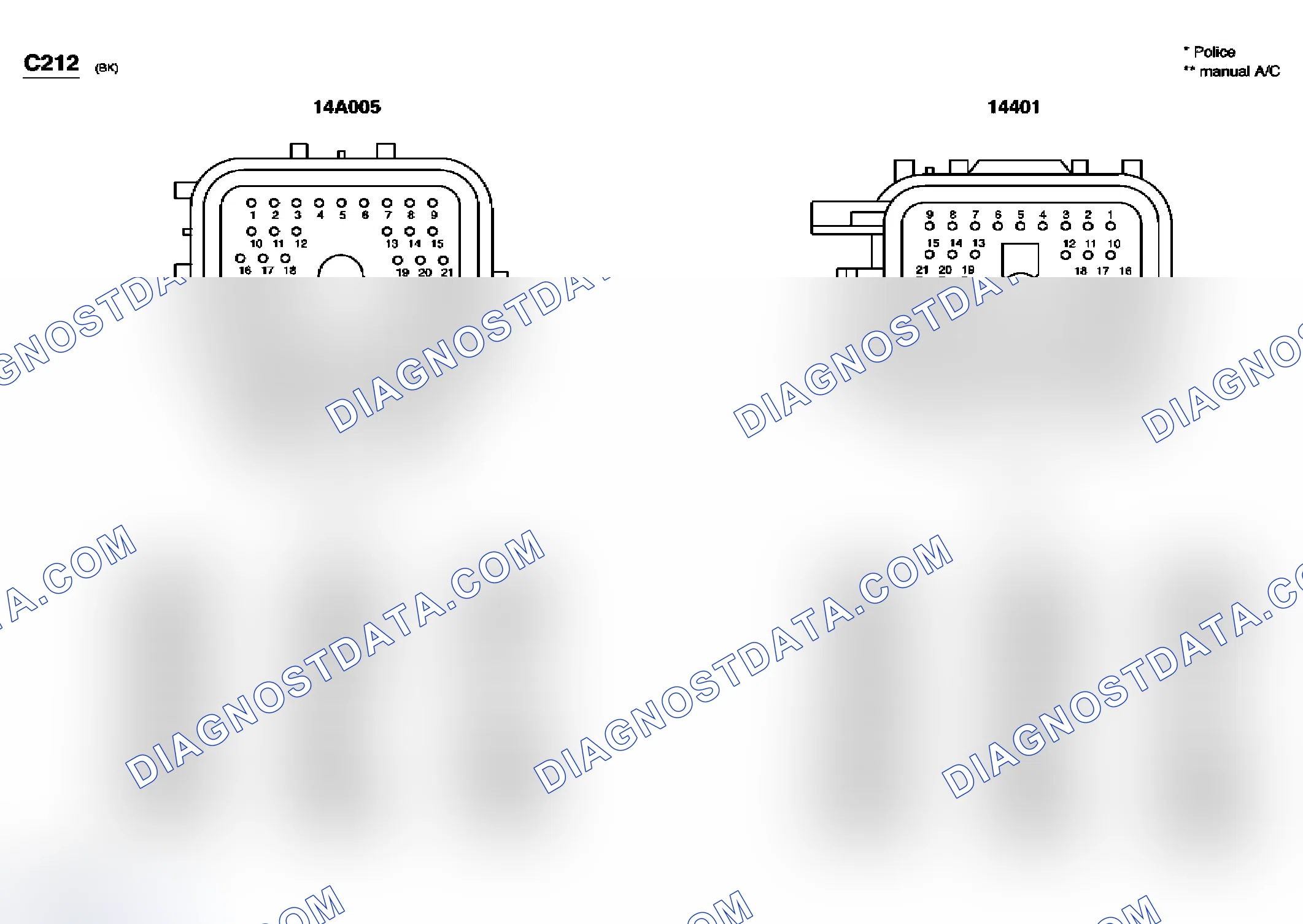 Scheme 66: Identifying Connectors C212