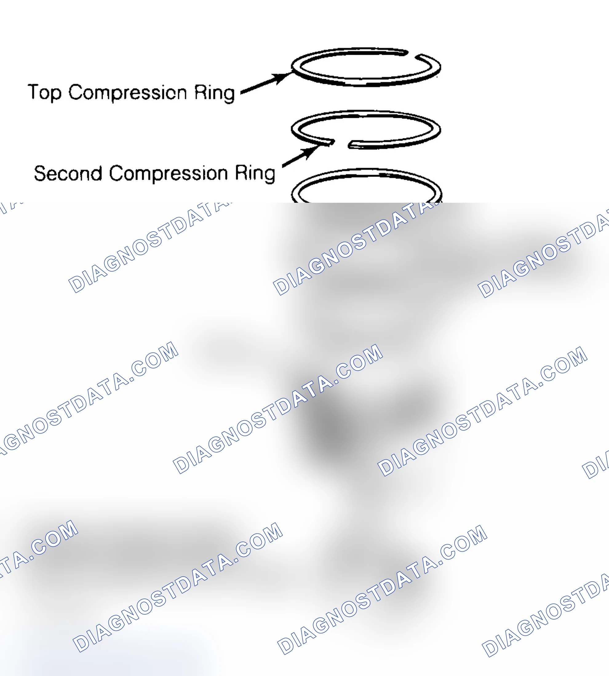 Scheme 8: Positioning Typical Piston Ring End Gap