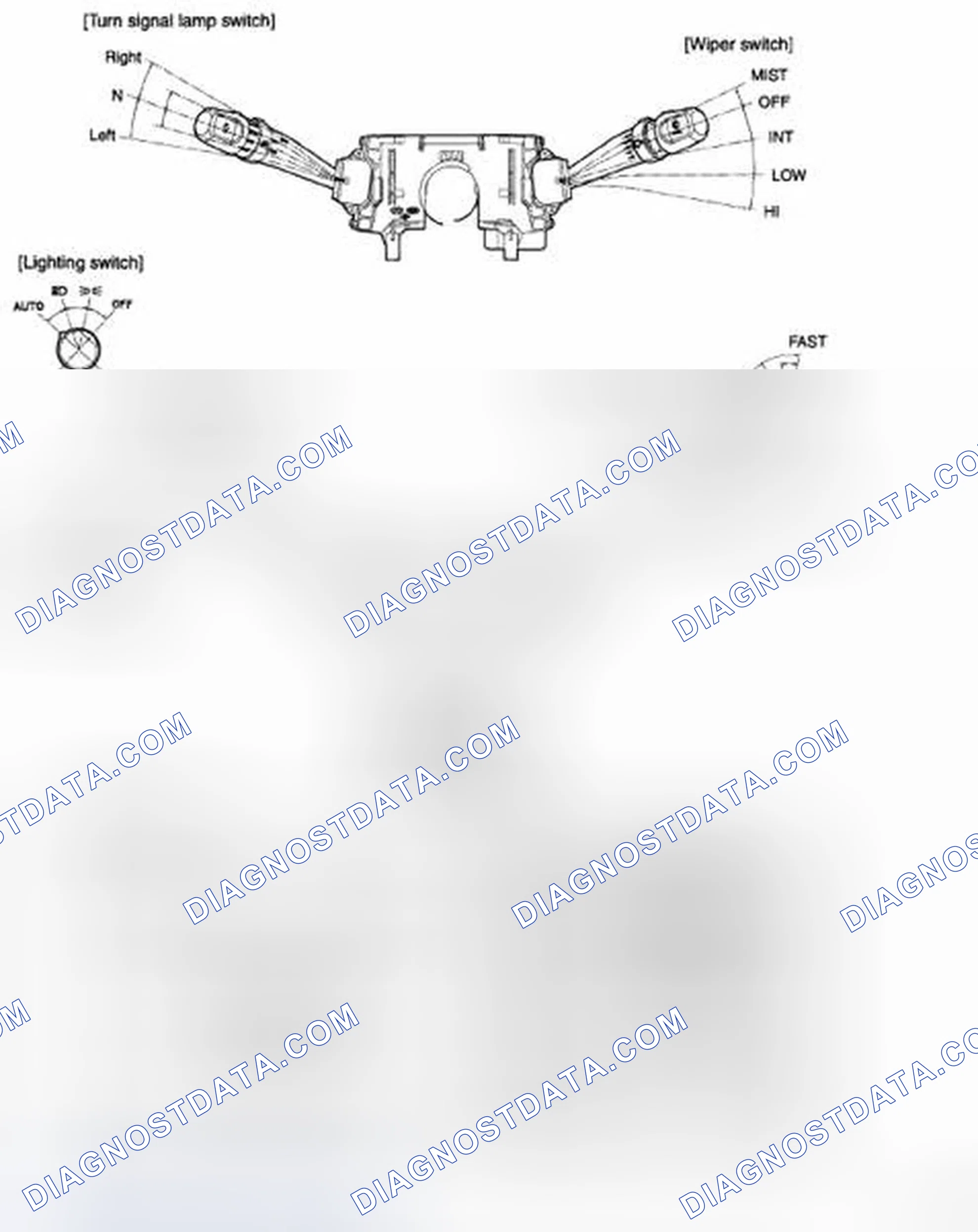 Scheme 1: COMPONENT