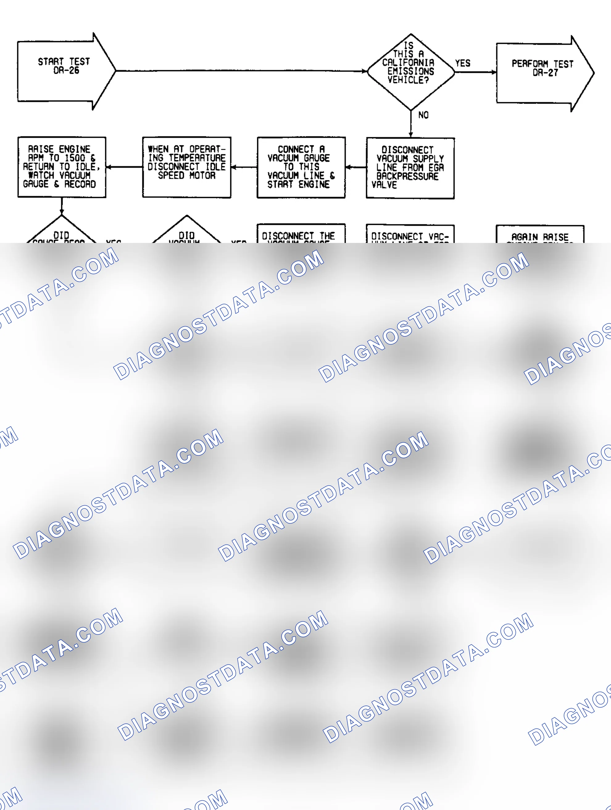 Scheme 322: DR26: Flow Chart (1 of 2)