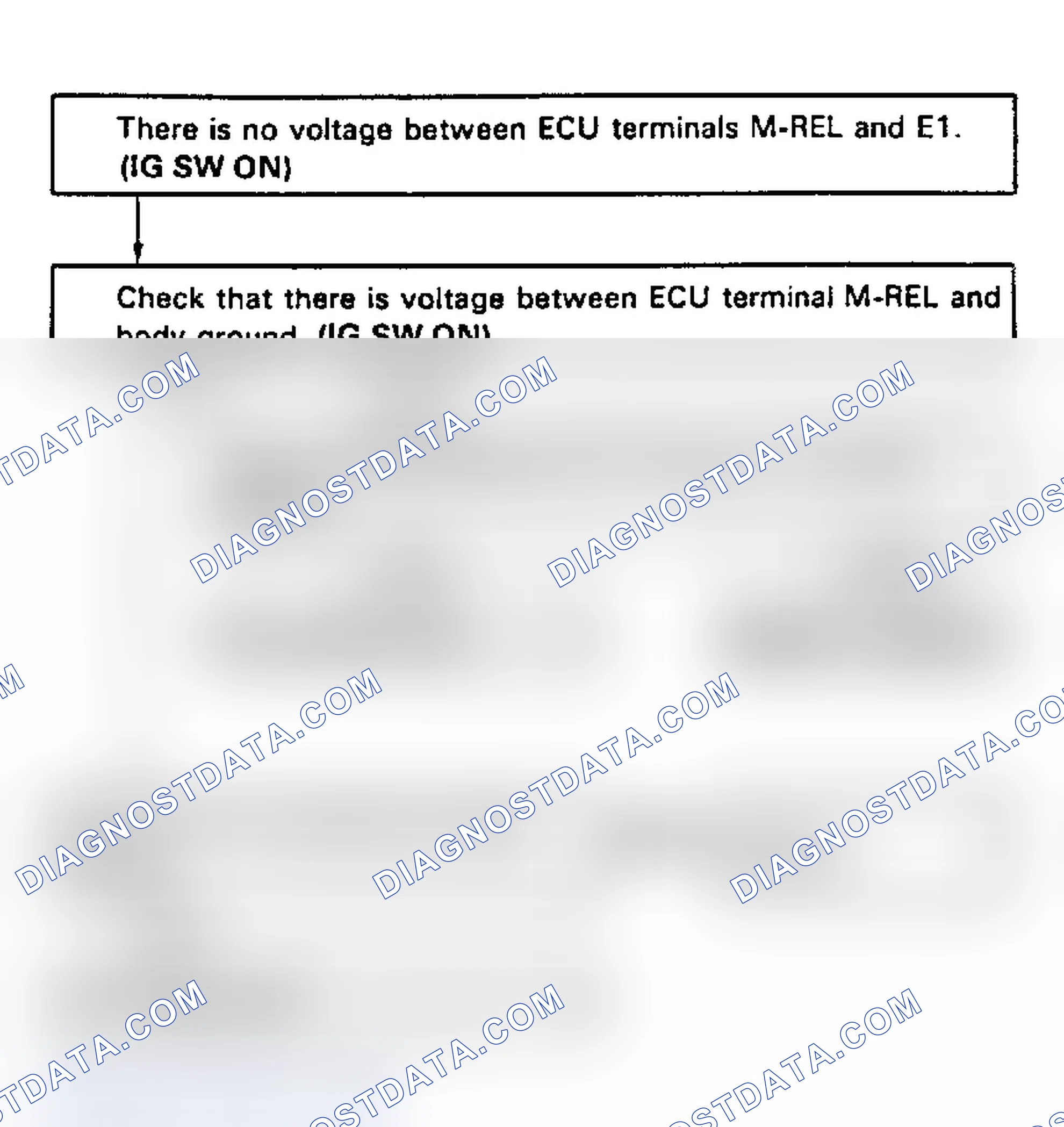 Scheme 17: Test No. 2 Flow Chart-Terminals M-REL - E1 (3VZ-FE) ECU (+B) Circuit