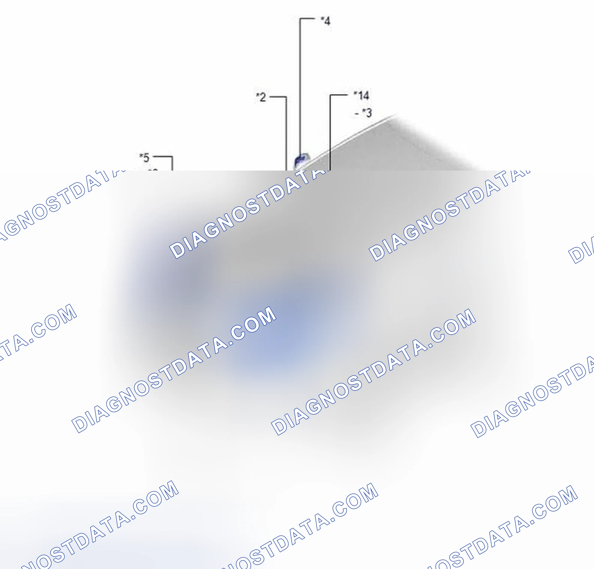 Scheme 9: ILLUSTRATION