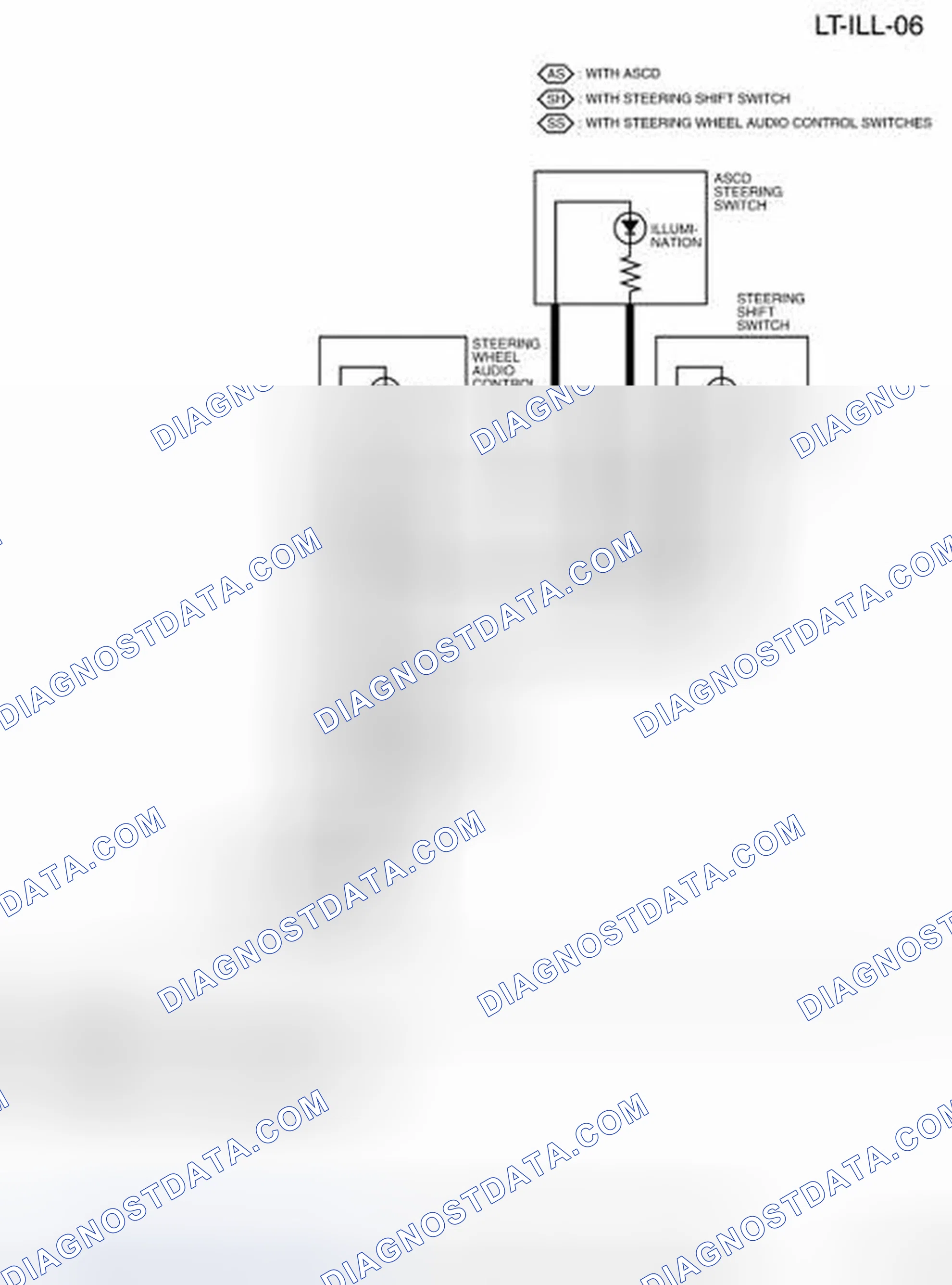 Scheme 28