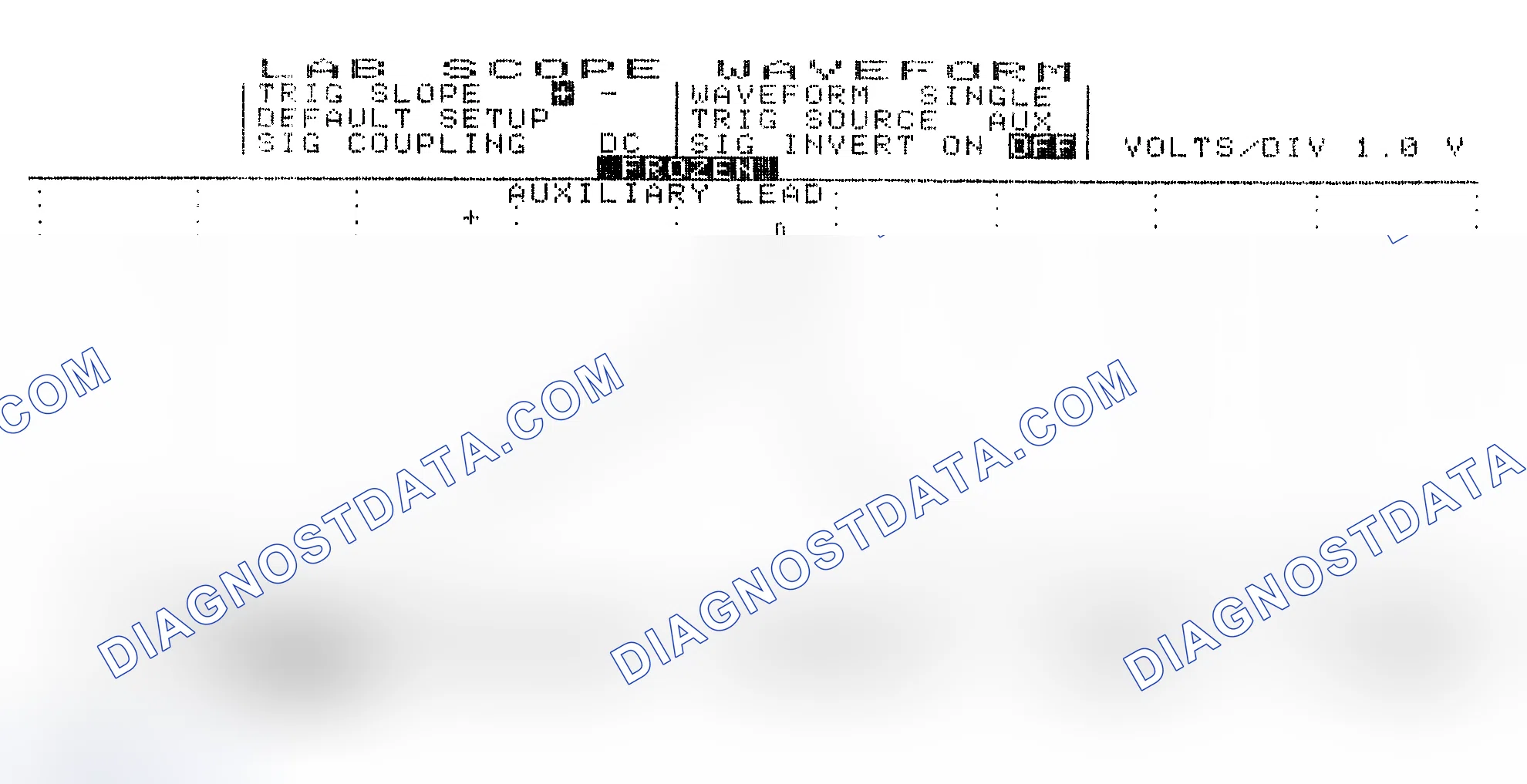 Scheme 19: Single Injector w/Excessive Current Flow - Current Pattern