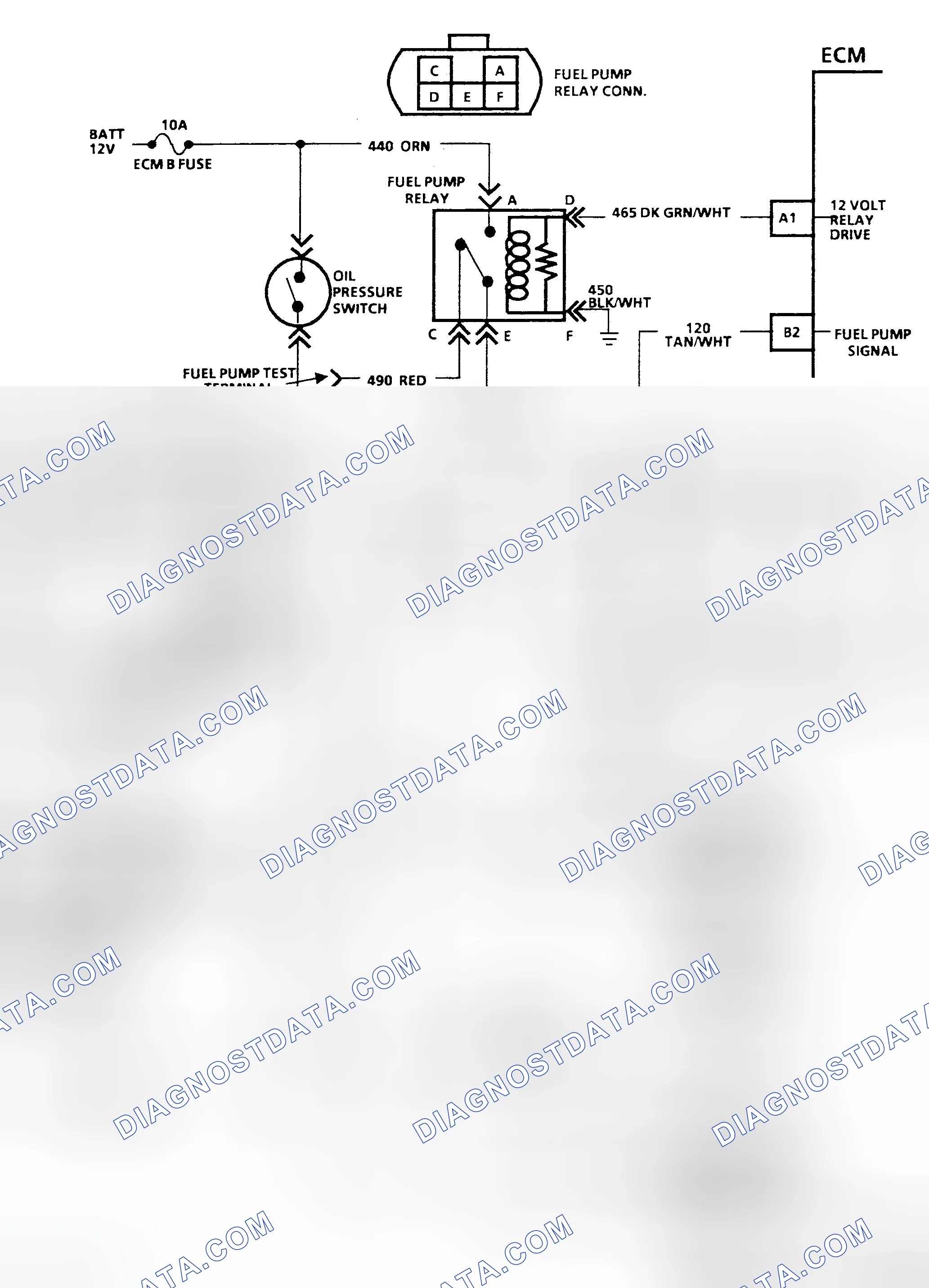 Scheme 14: Chart A-5 Schematic, Fuel Pump Ckt Diagnosis (R & V Series) Two Fuel Tanks