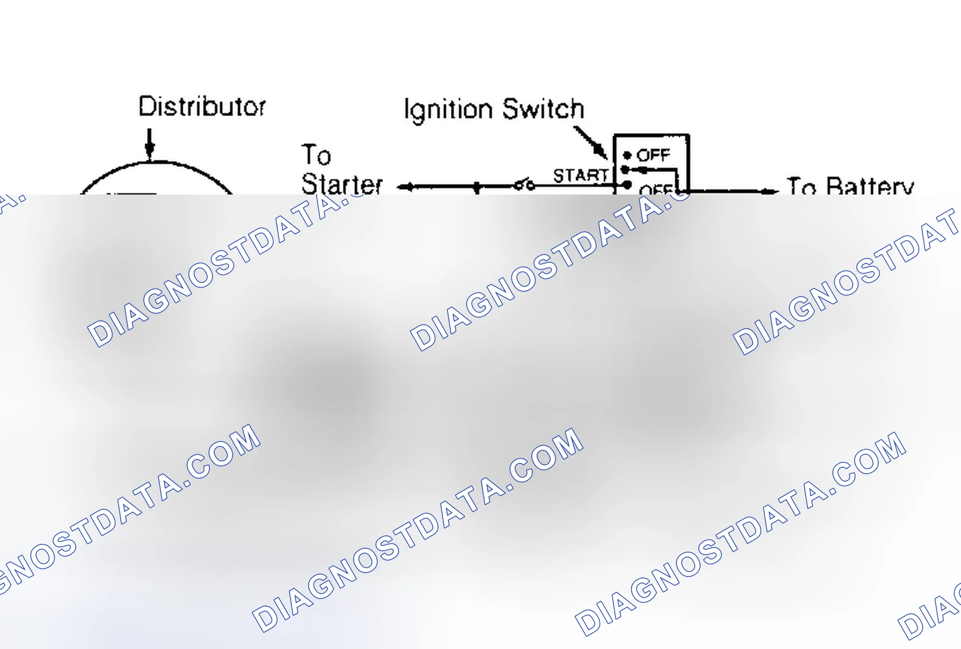 Scheme 7