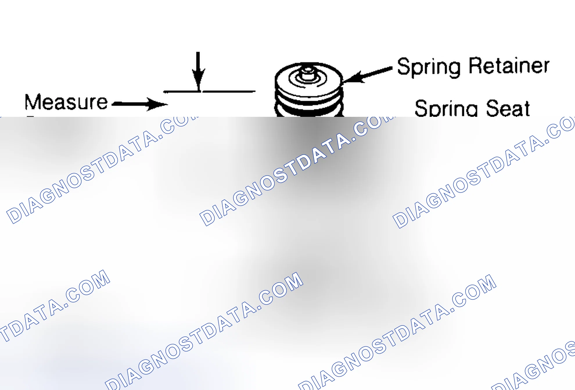 Scheme 21: Measuring Valve Spring Installed Height