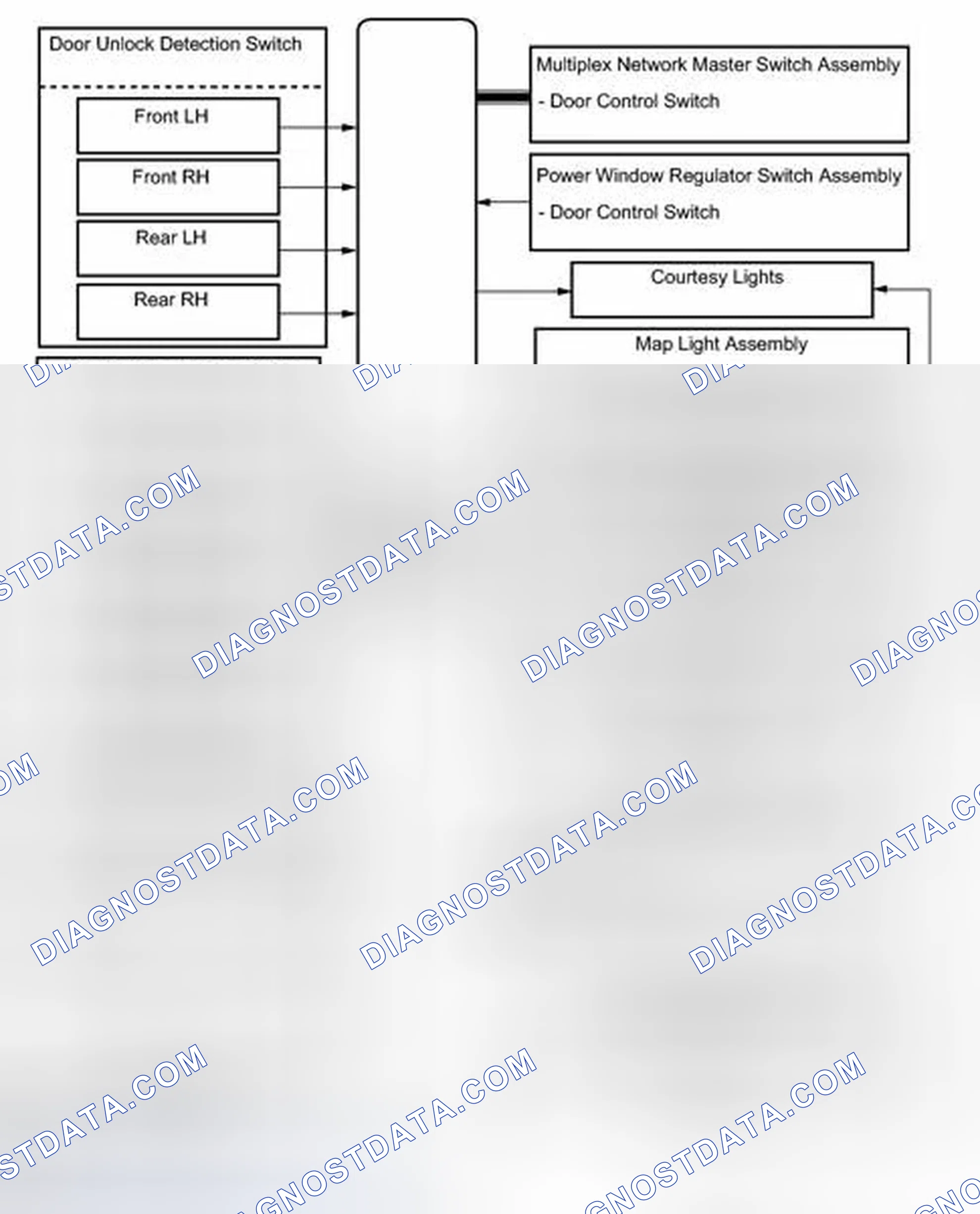 Scheme 26: SYSTEM DIAGRAM [03/2012 - ]