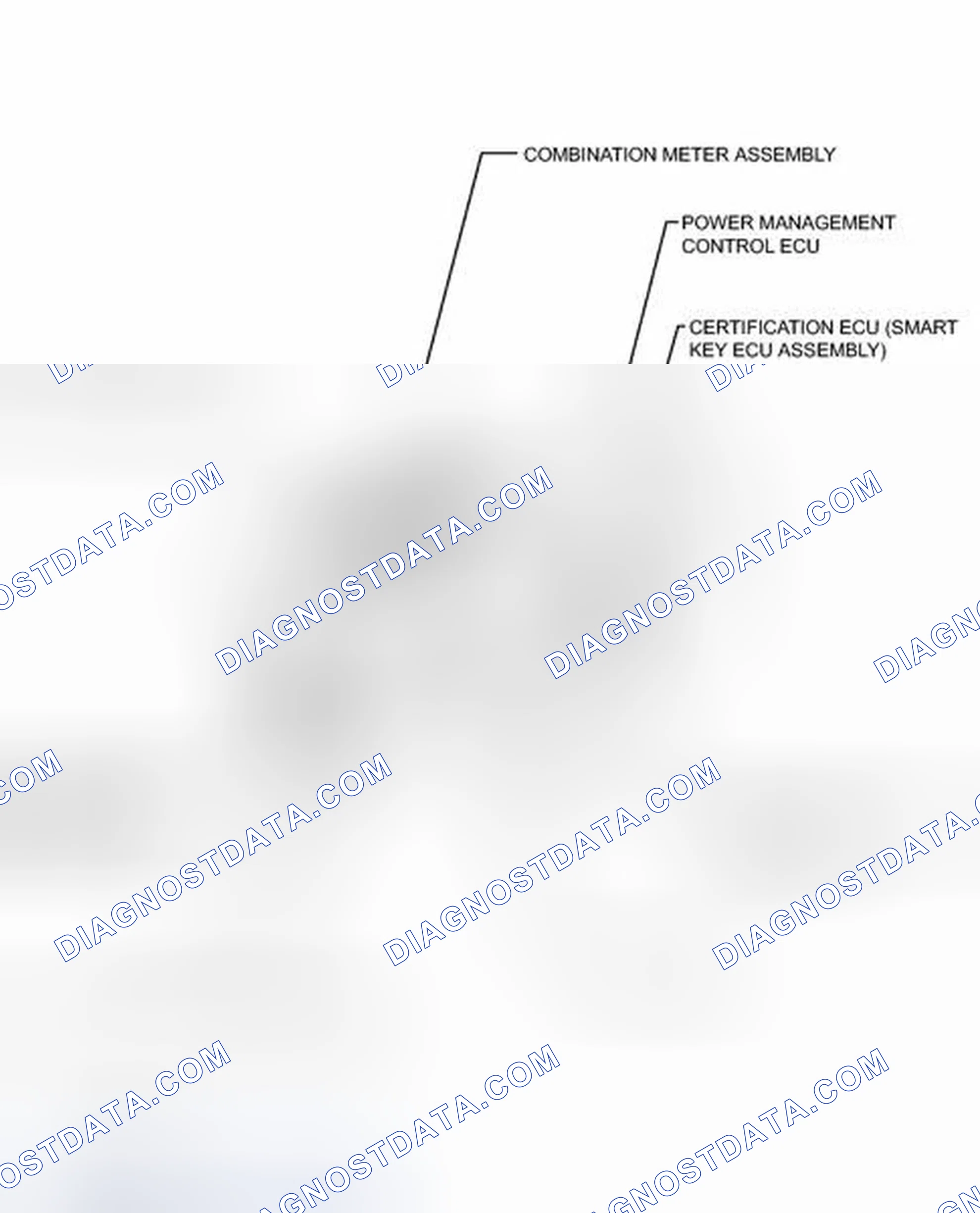 Scheme 11: ILLUSTRATION