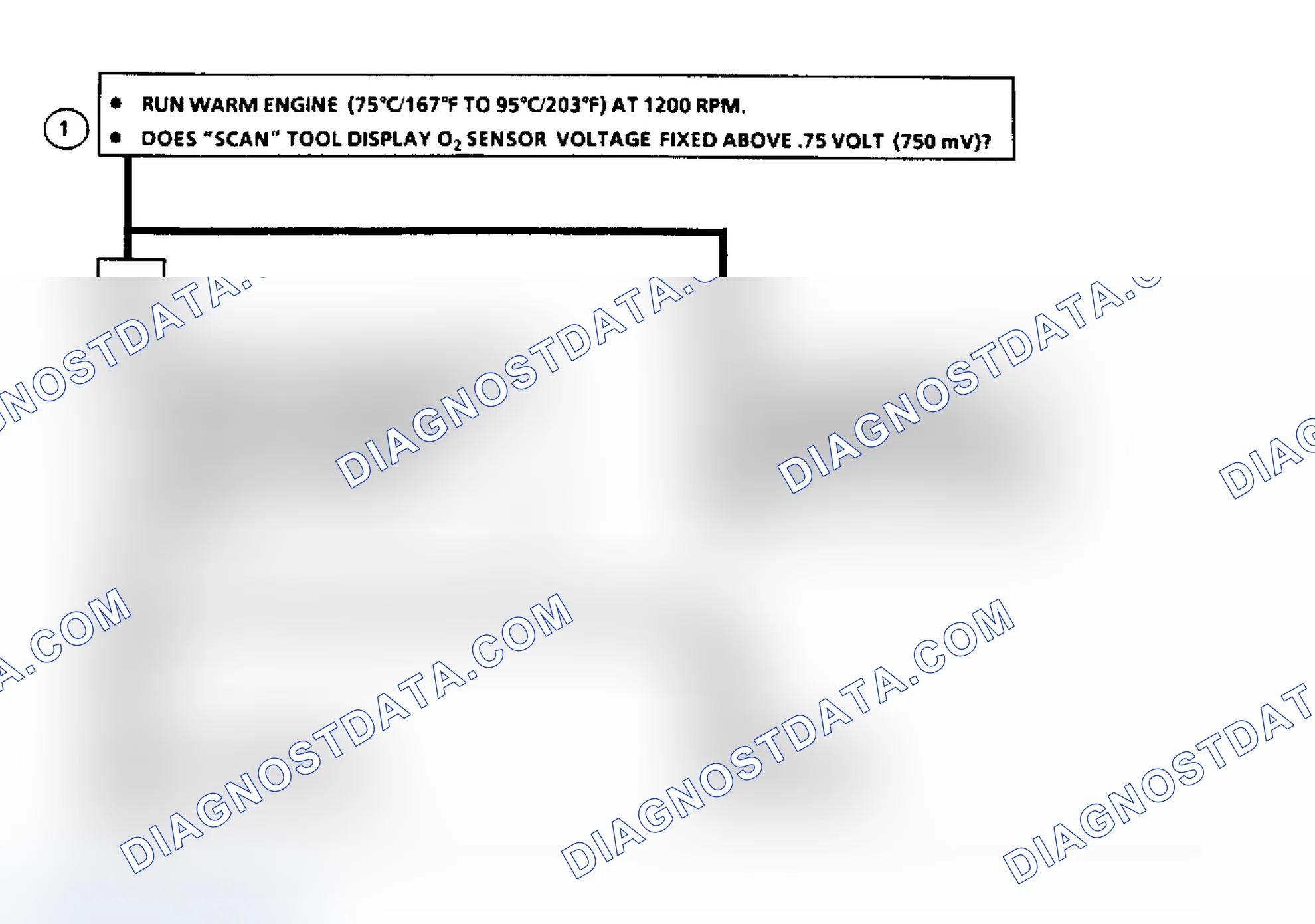 Scheme 321: Code 45: Rich Exhaust Indicator Flow Chart