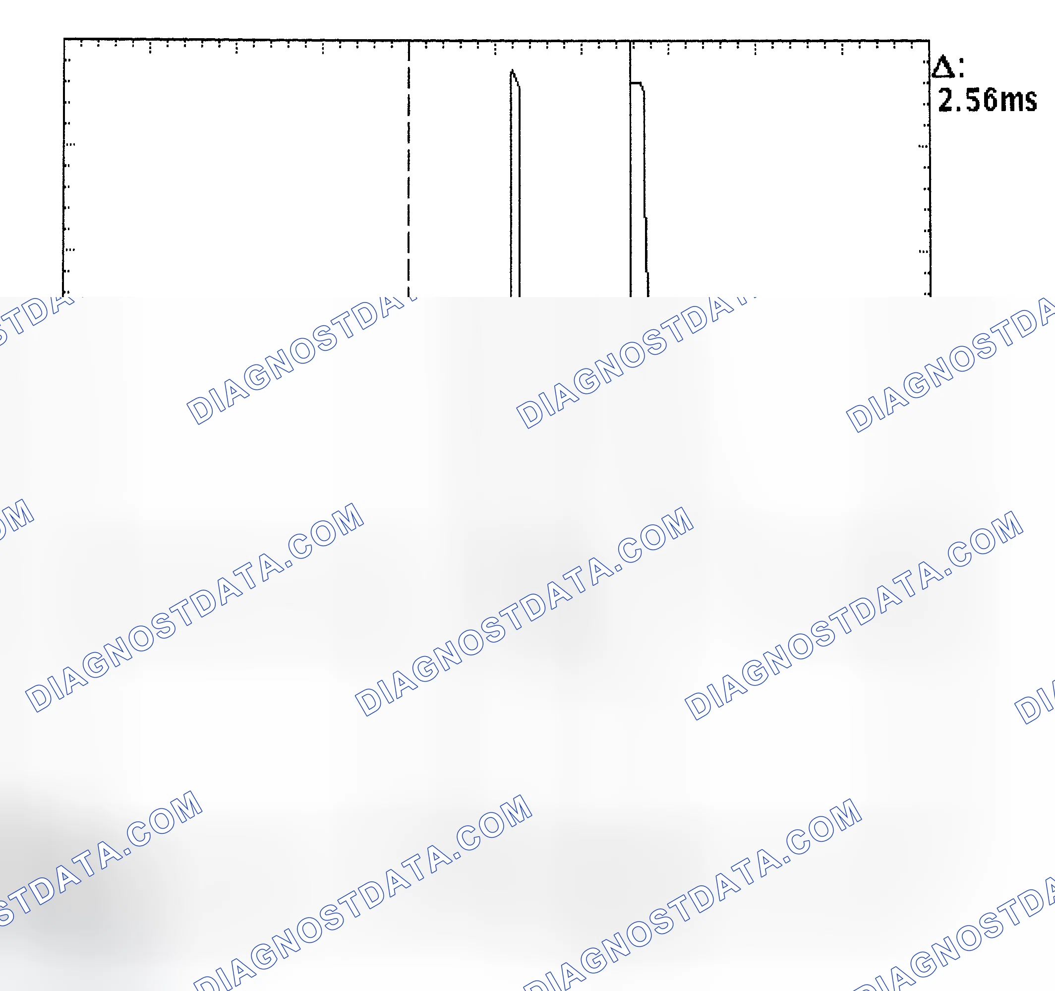 Scheme 27: Injector Bank - Known Good - Voltage Pattern