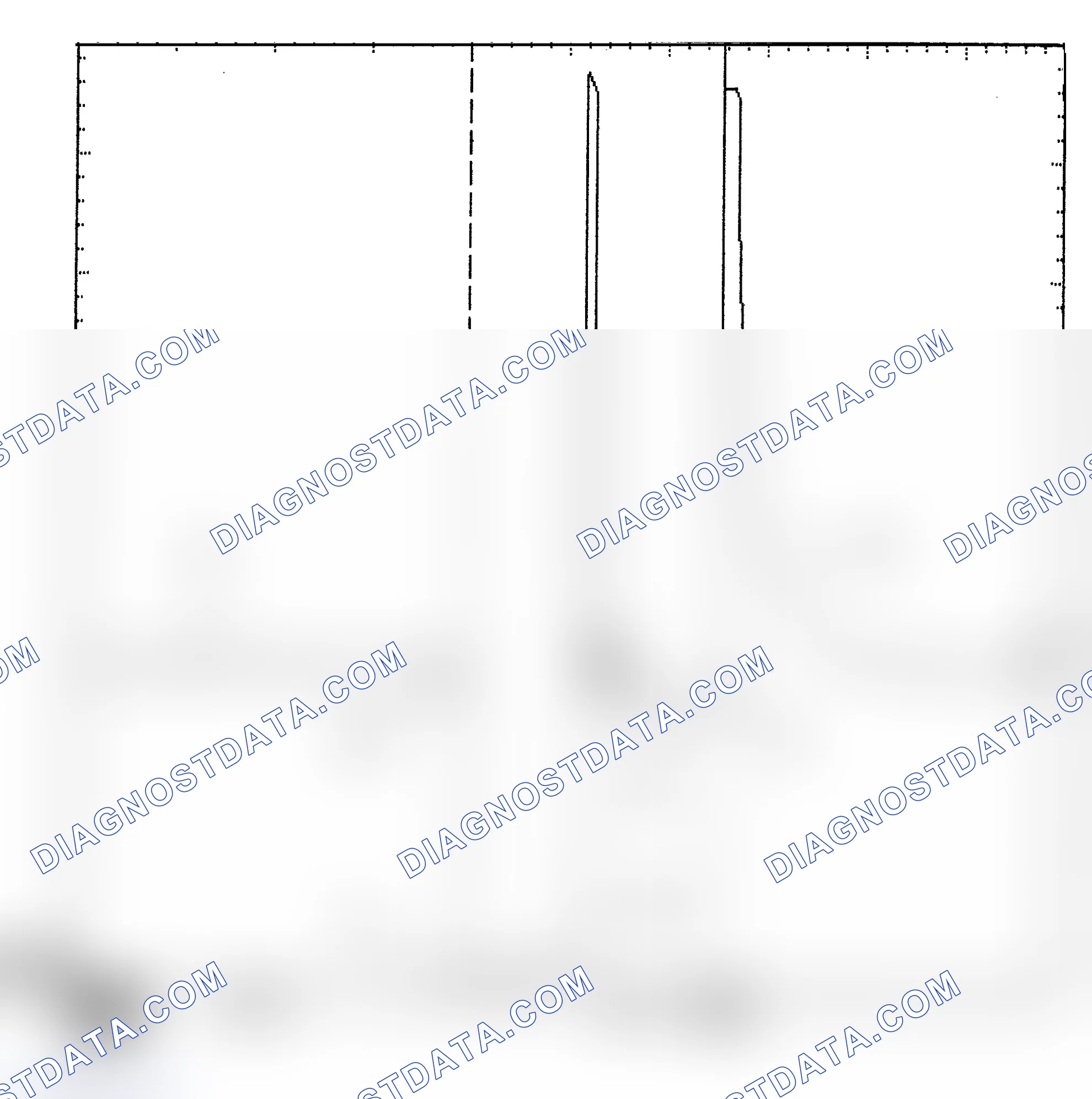 Scheme 6: Identifying Current Controlled Type Injector Pattern