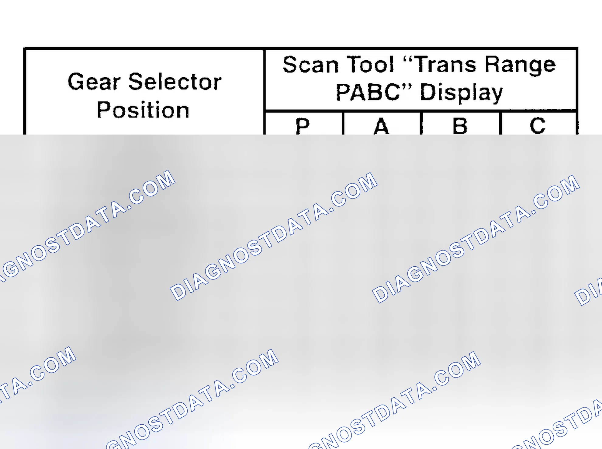 Scheme 9: Diagnostic Procedures
