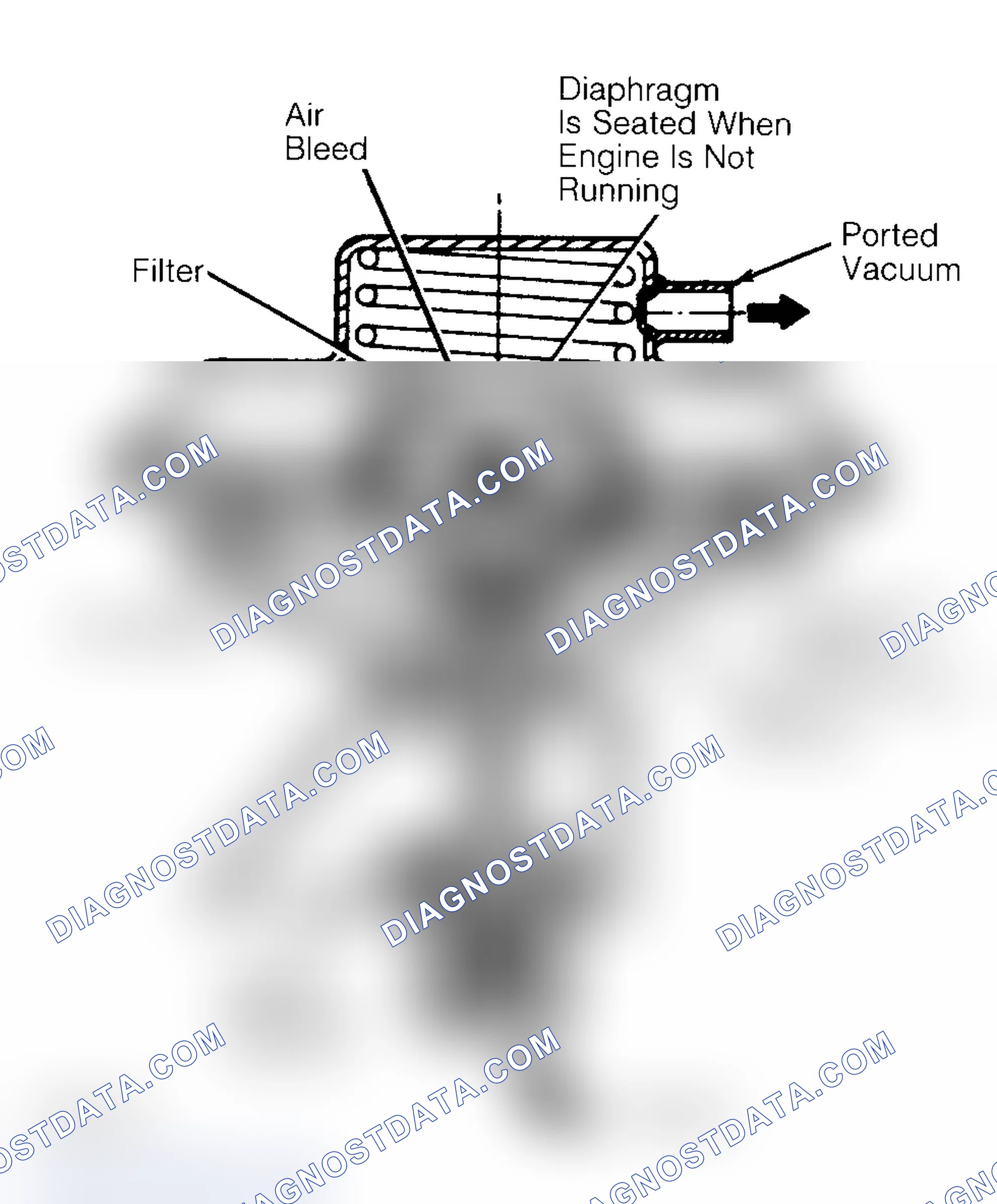Scheme 10: Negative Backpressure EGR (BP/EGR) Valve