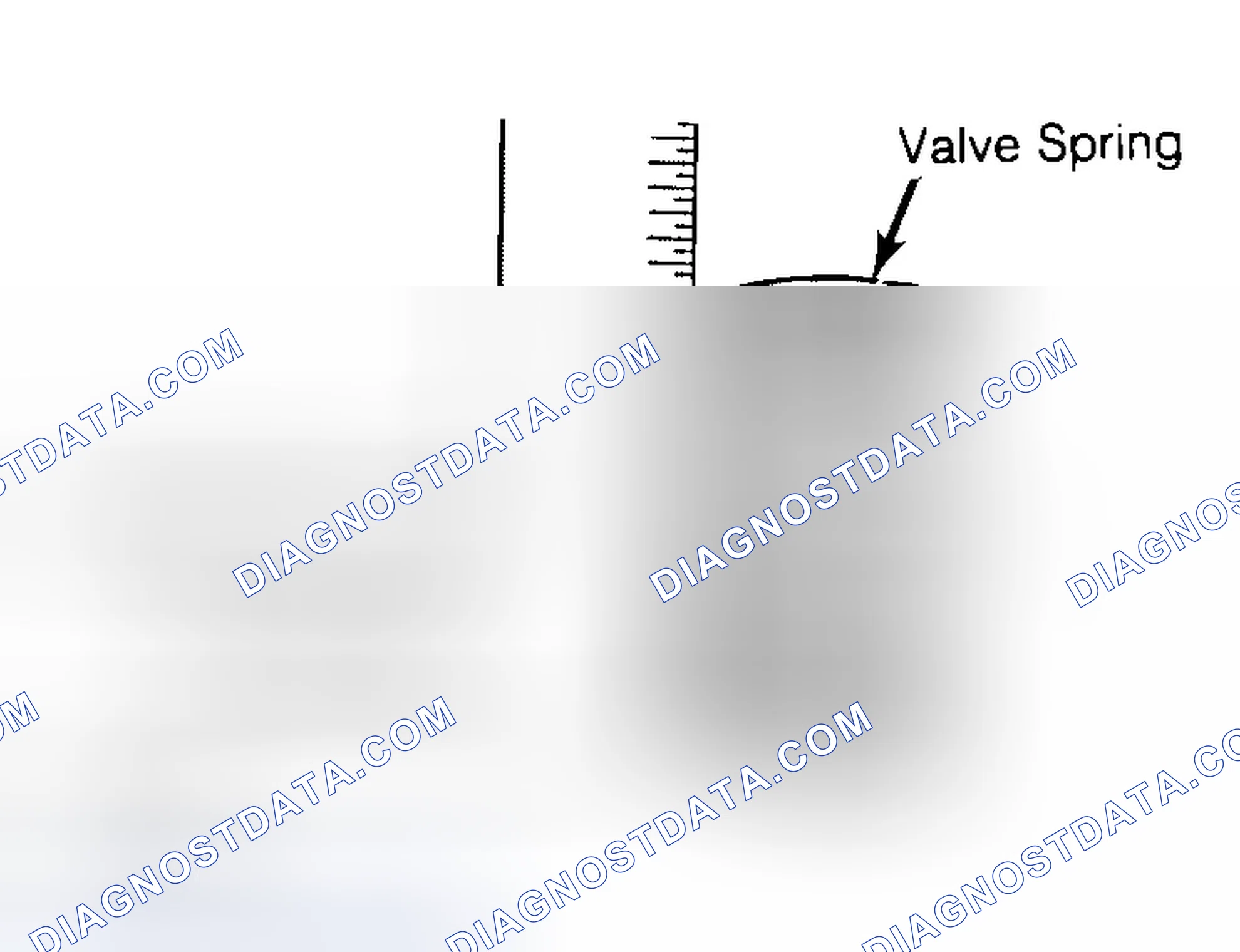 Scheme 13: Checking Valve Spring Squareness