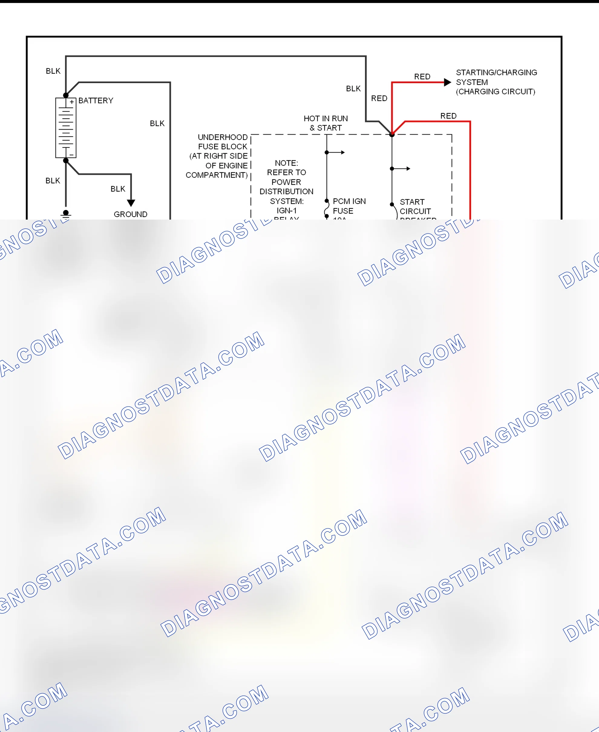 Fig. 3: Starting System Wiring Diagram (DeVille)