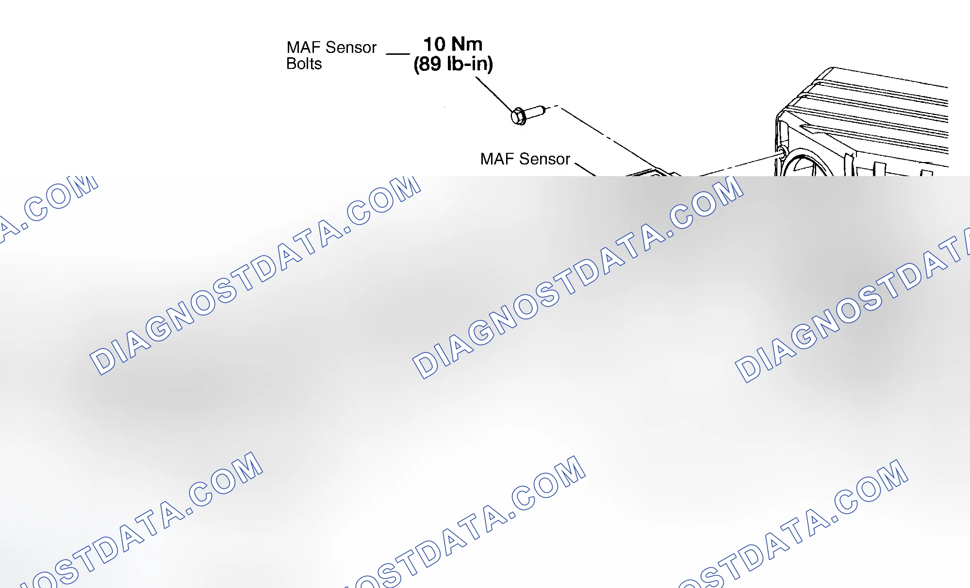 Scheme 28: Removal & Installation