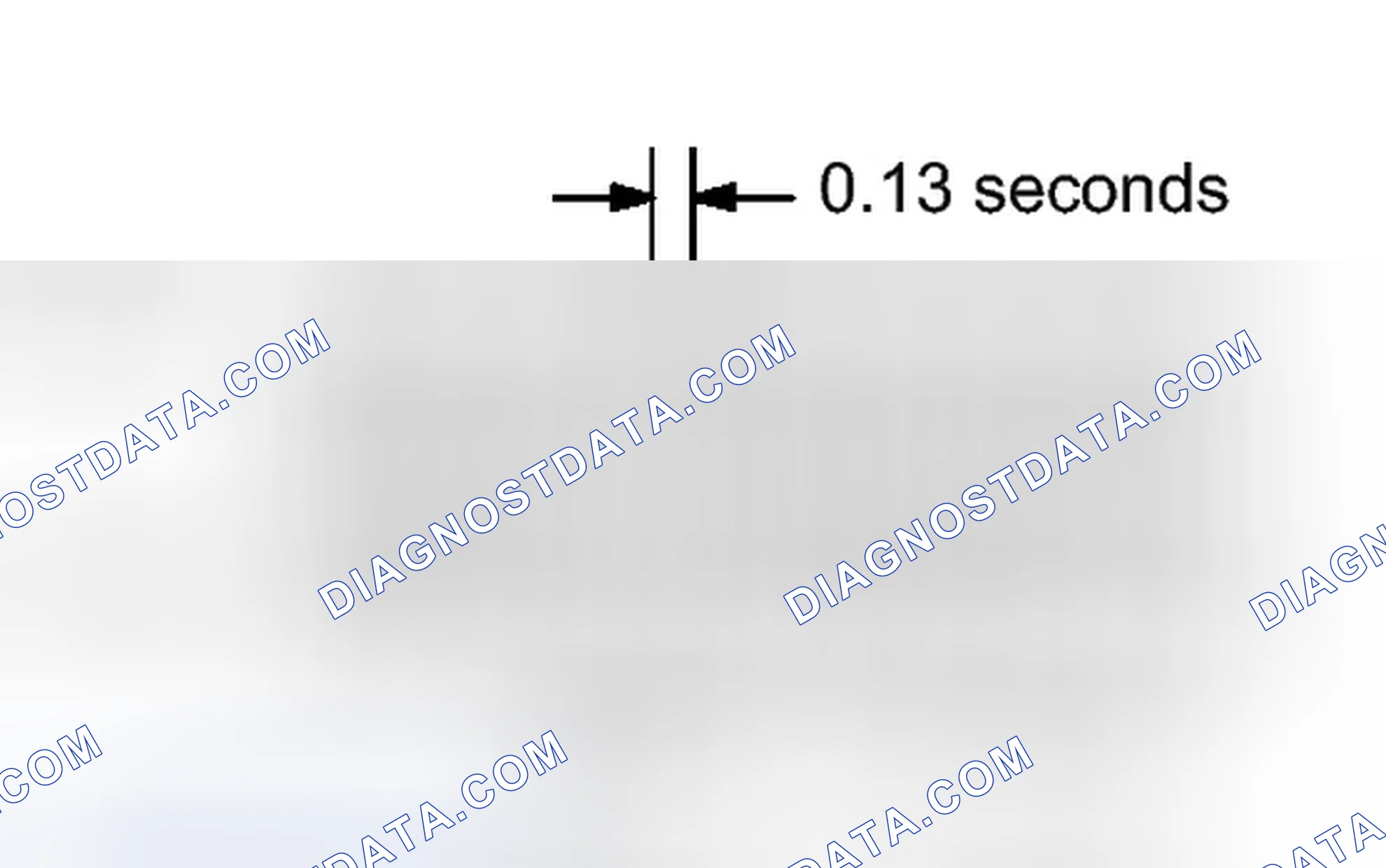 Scheme 25: CHECK MODE PROCEDURE
