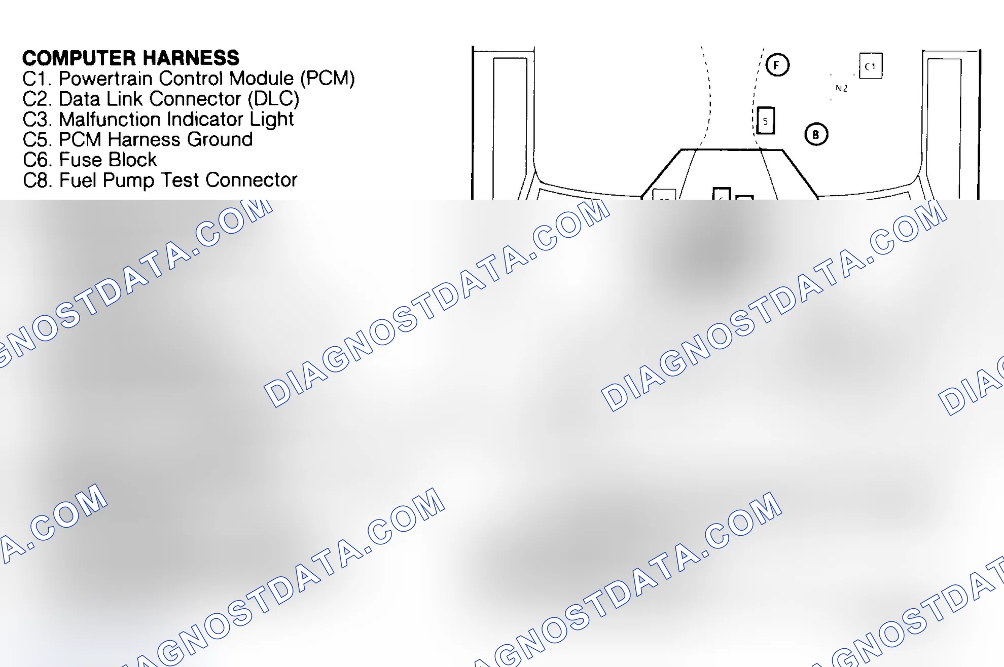 Scheme 129