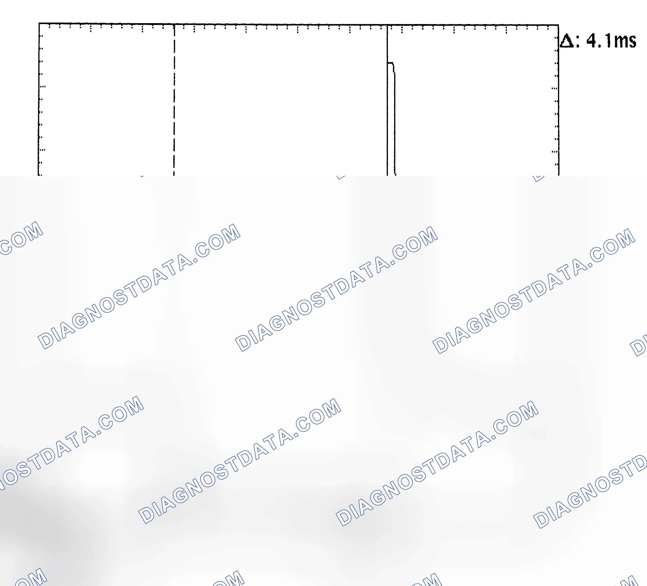 Scheme 23: Injector Bank - Known Good - Voltage Pattern