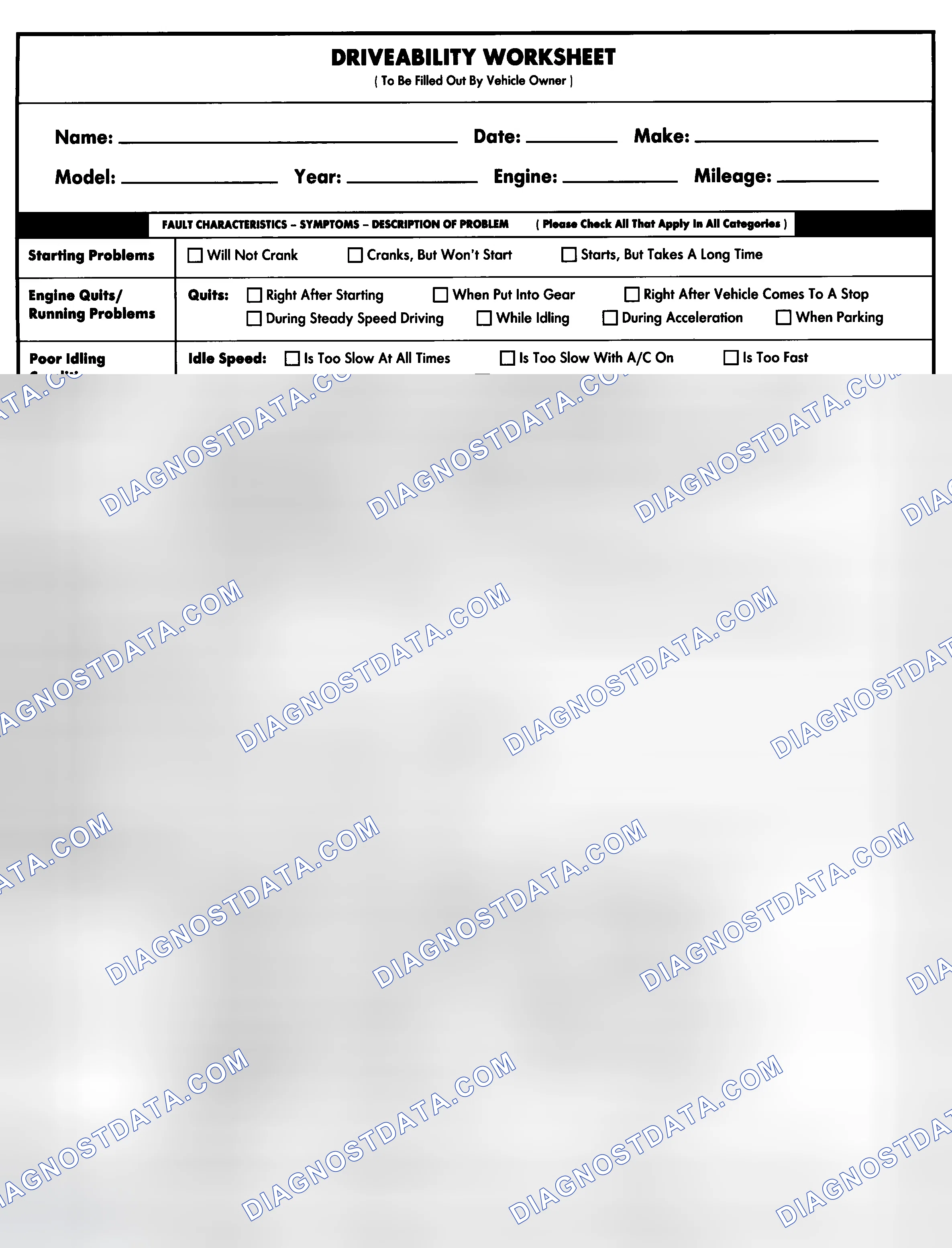 Scheme 1: Entire Vehicle - Symptom Check List For Customer