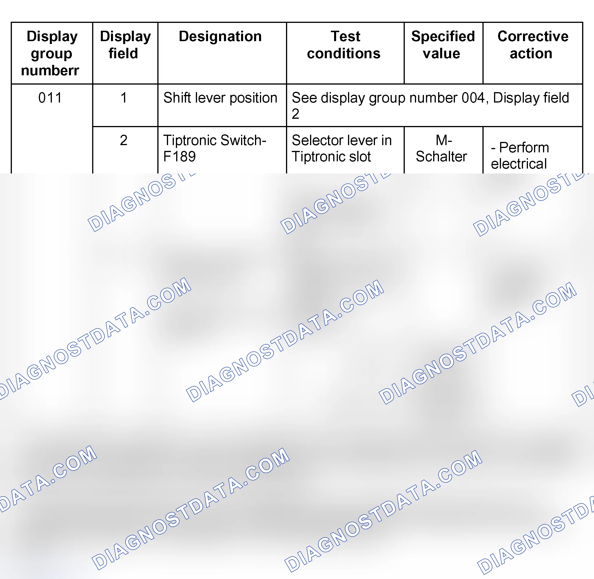 Scheme 231