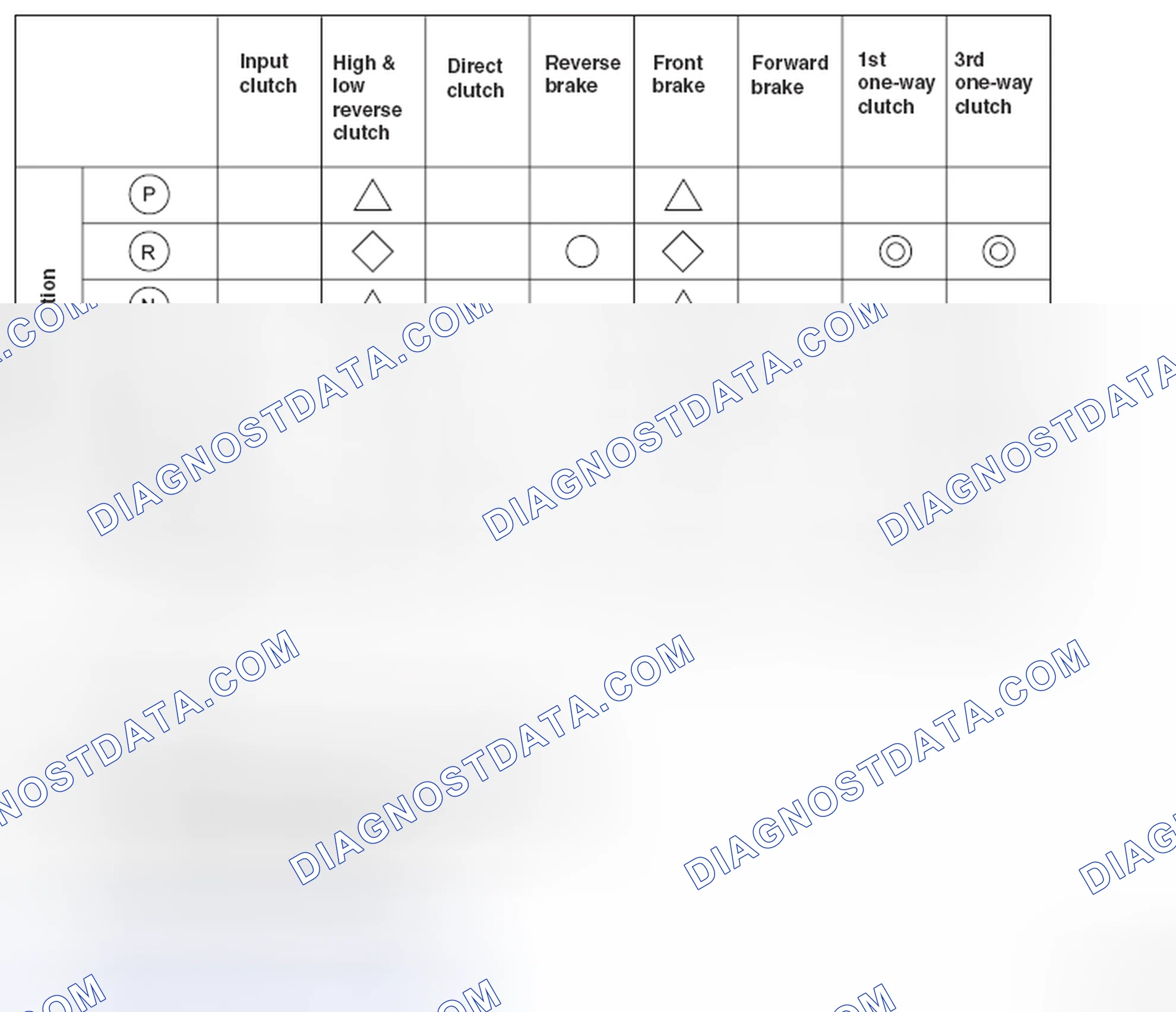 Scheme 59: OPERATION TABLE