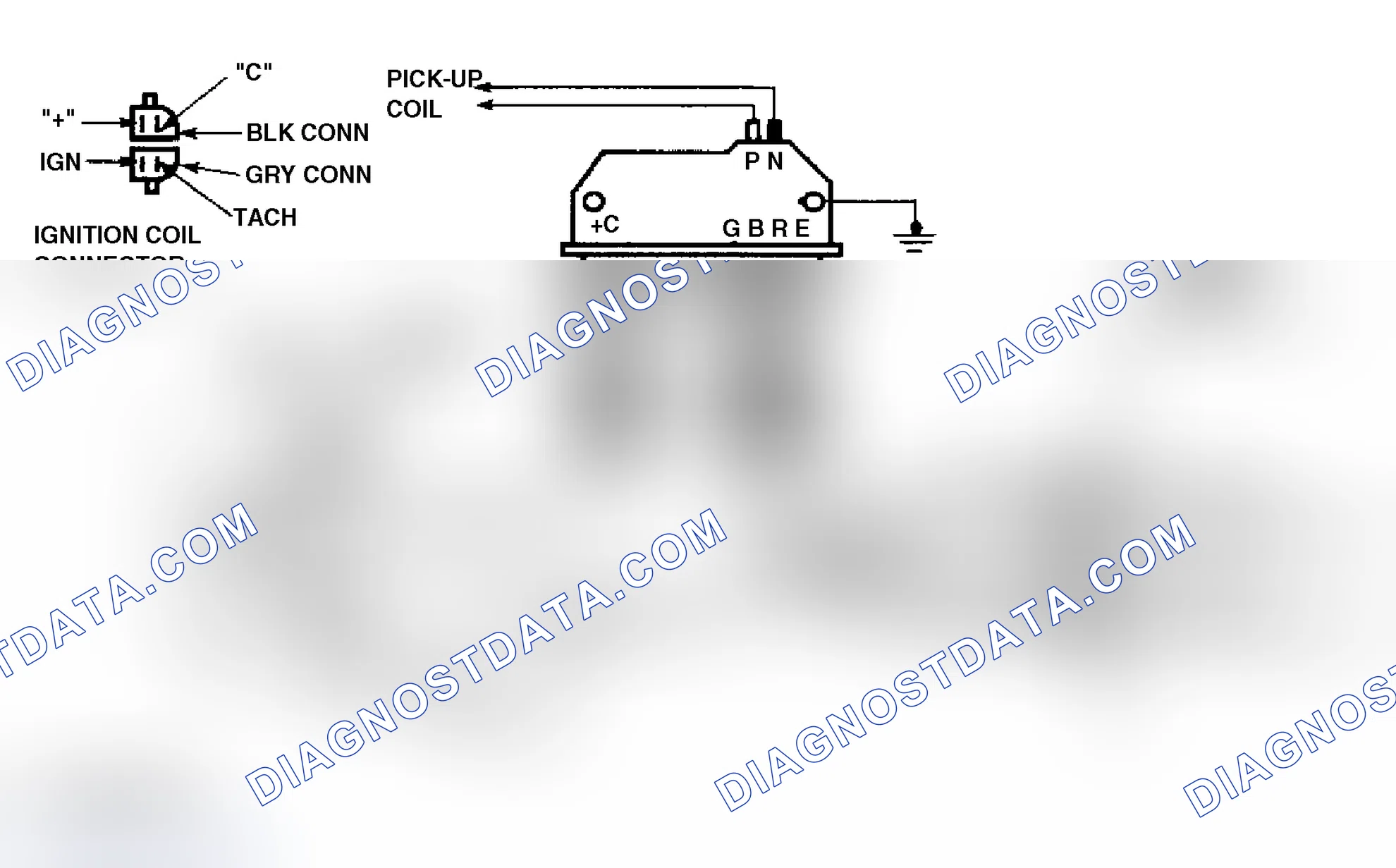 Scheme 75: Code P0320 Schematic (4.3L "S" & "T" Series Pickup M/T) Ignition Control Error