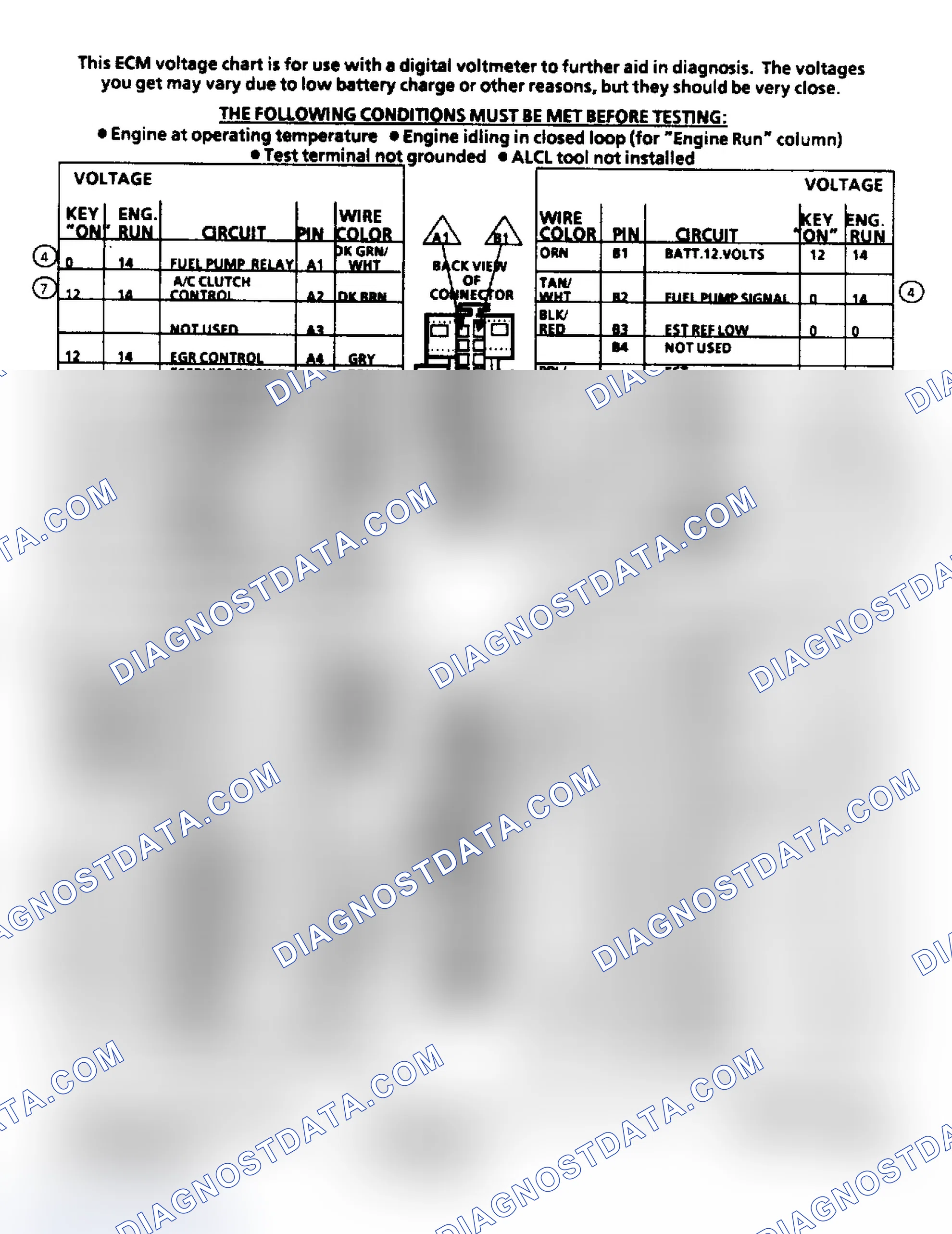 Scheme 154: ECM Terminal ID & Voltage Values (2.8L Engine)
