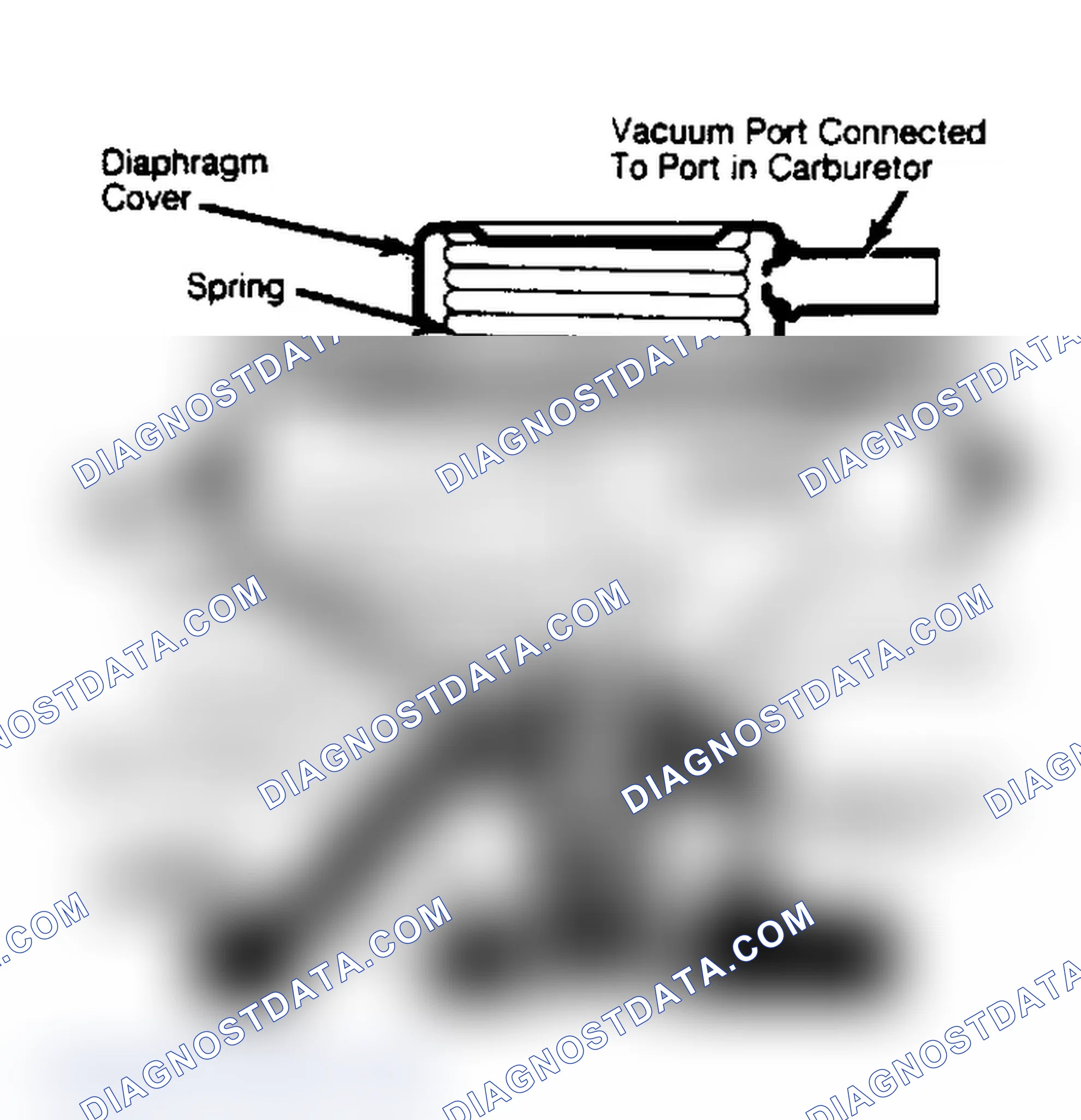 Scheme 39: View of Vacuum Modulated EGR Valve