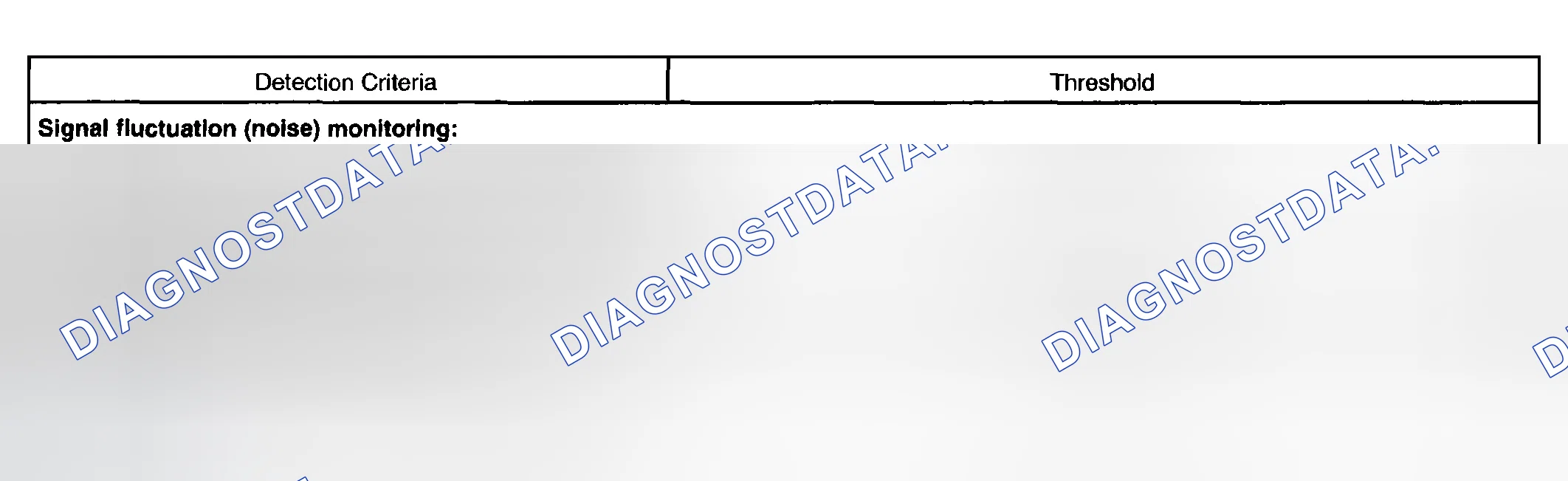 Scheme 581: P0451