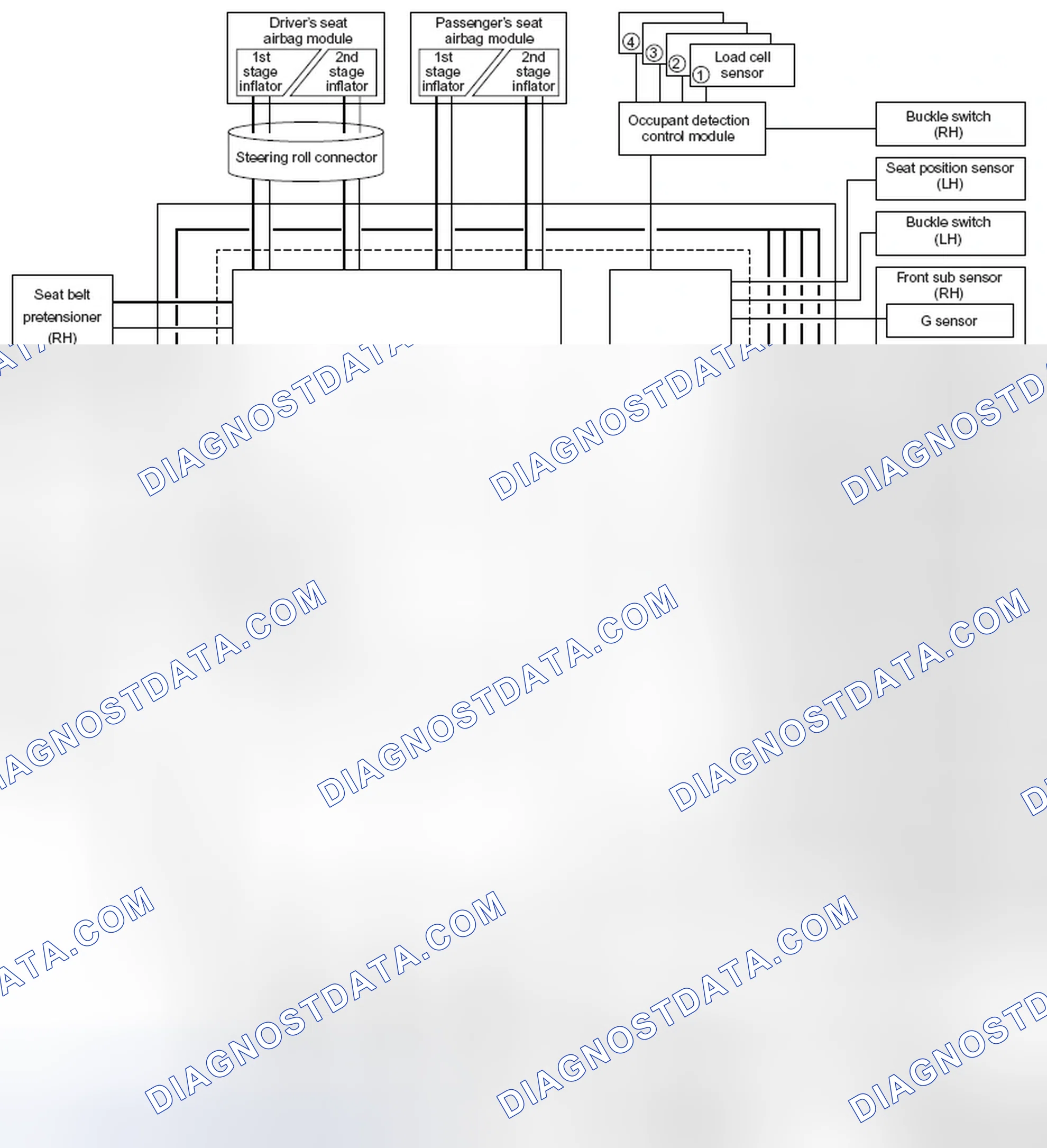 Scheme 5: SYSTEM COMPONENTS