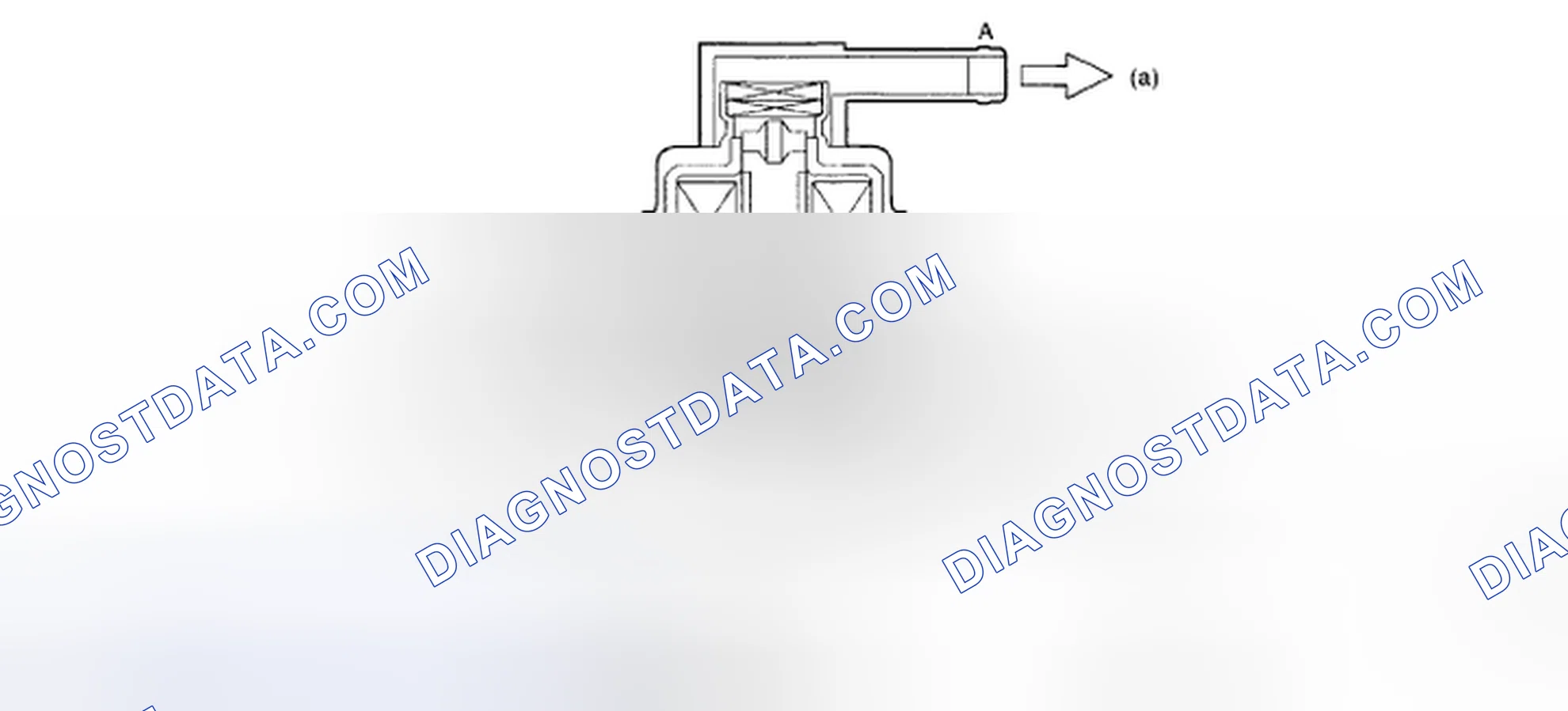 Scheme 4: Identifying Pressure Control Solenoid Valve Air Flow Diagram (When B < C (Solenoid OFF))