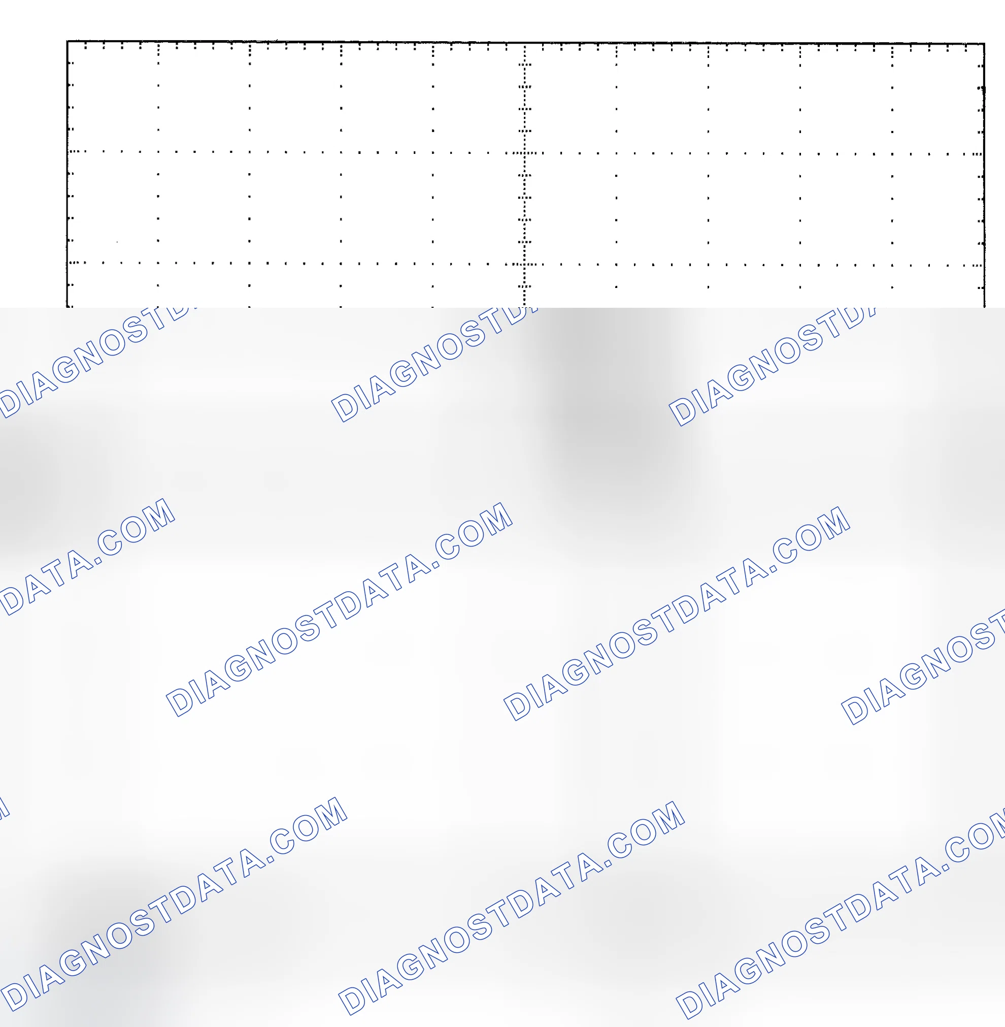 Scheme 25: Single Injector - Known Good - Voltage Pattern