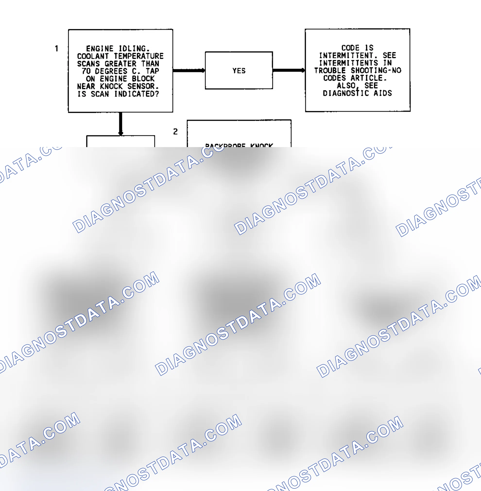 Scheme 222: Code 43 Flow Chart ("C", "G", "K" & "P" Series A/T) Knock Sensor W/O Spark Module (Single Sensor)