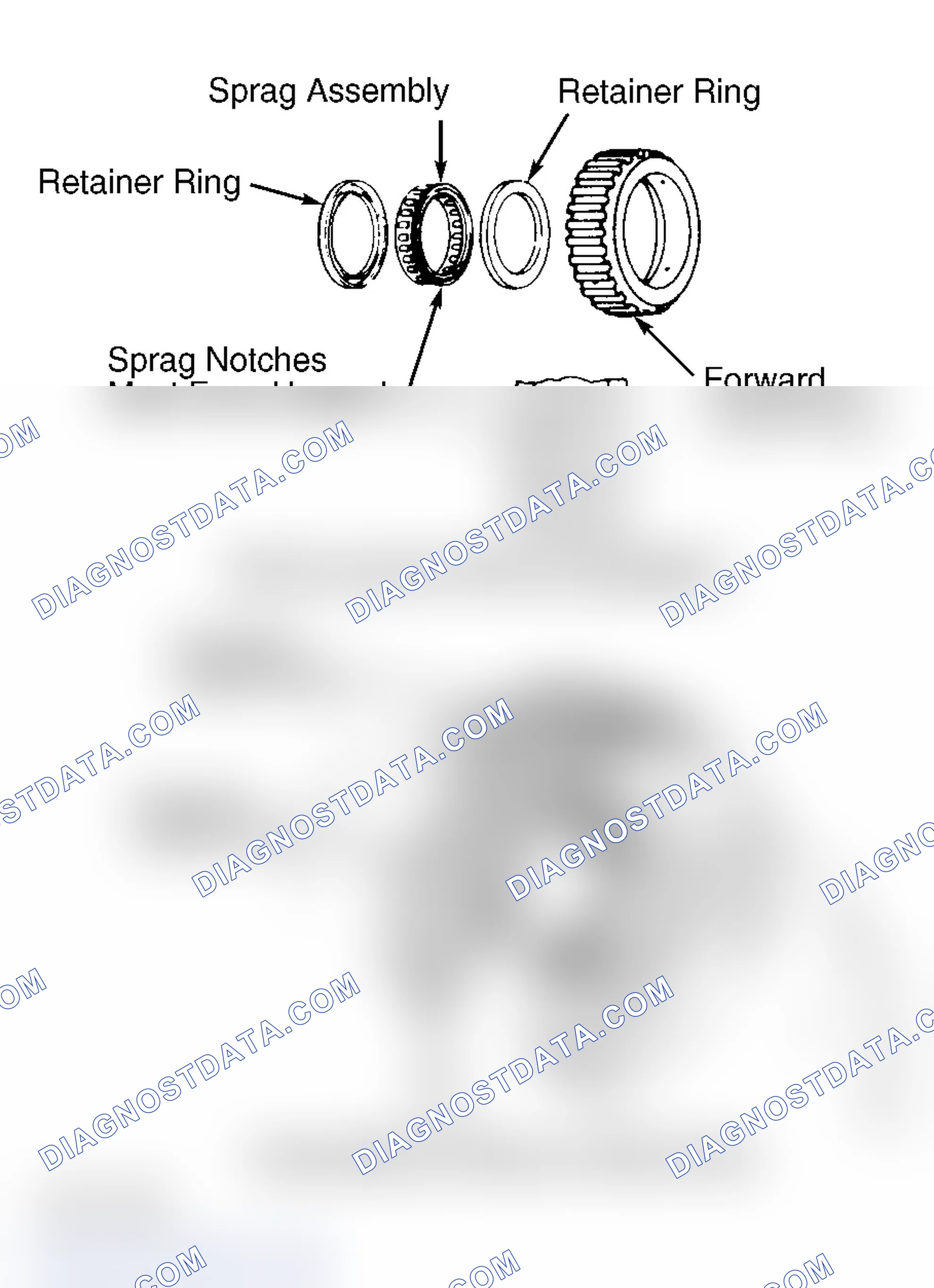 Scheme 45: Reassembly