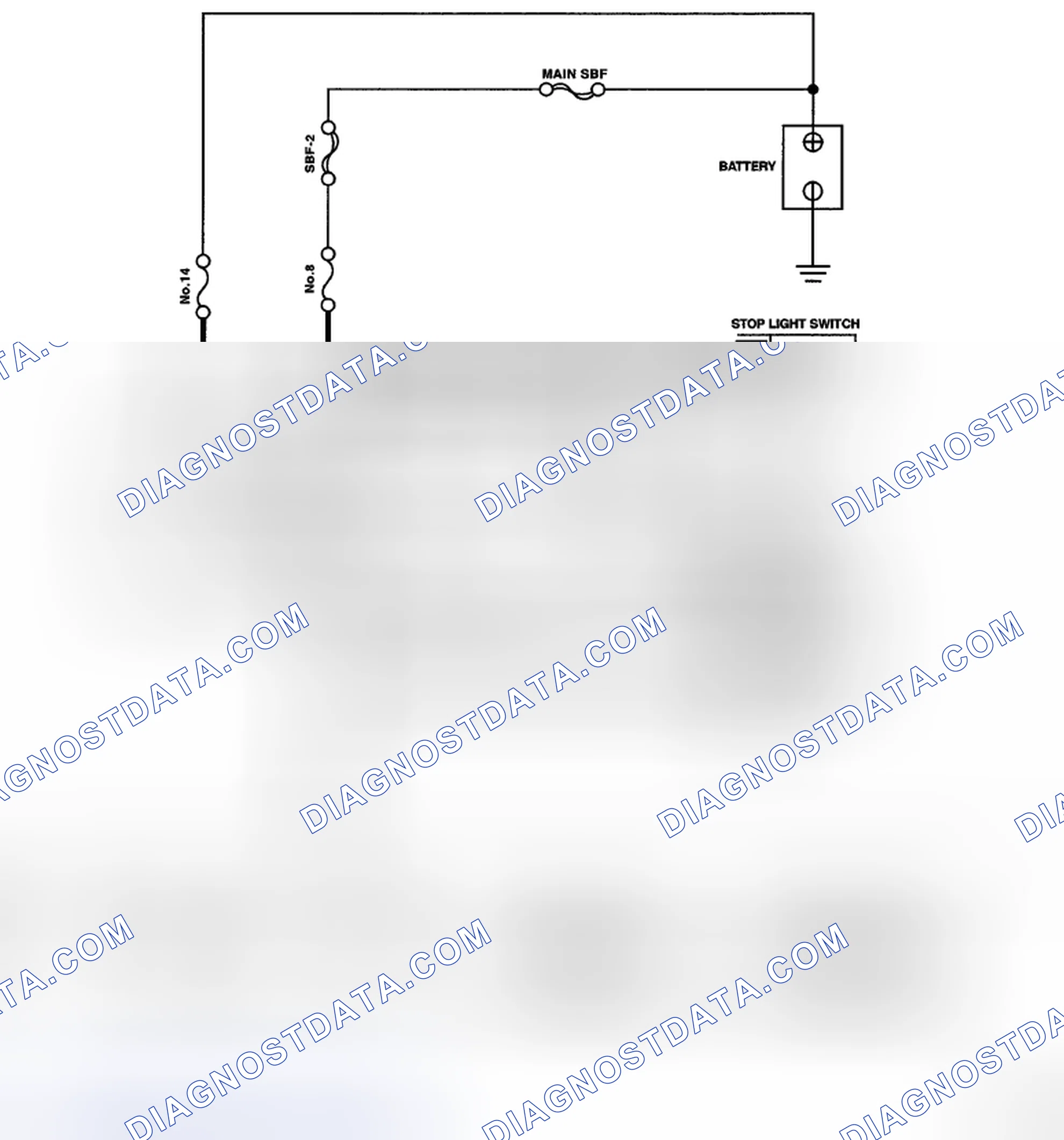 Scheme 3: SELECT LEVER CANNOT BE SHIFTED