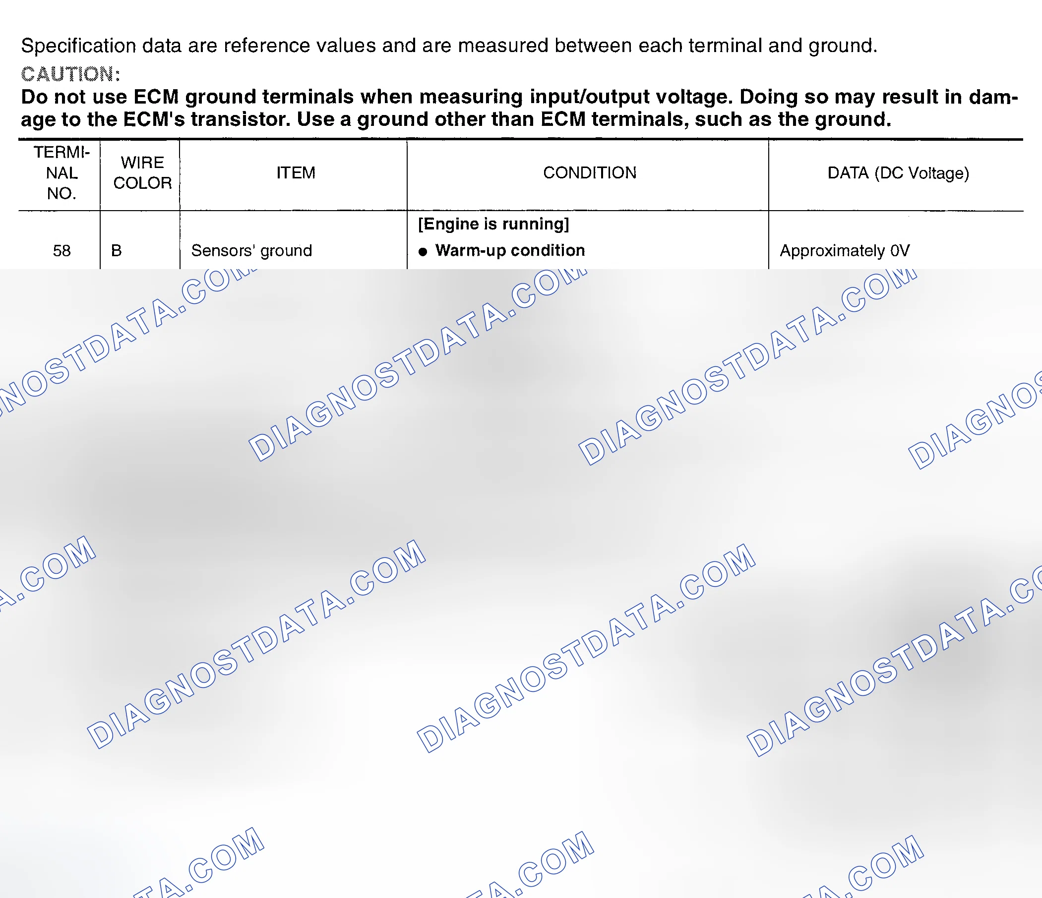 Scheme 173