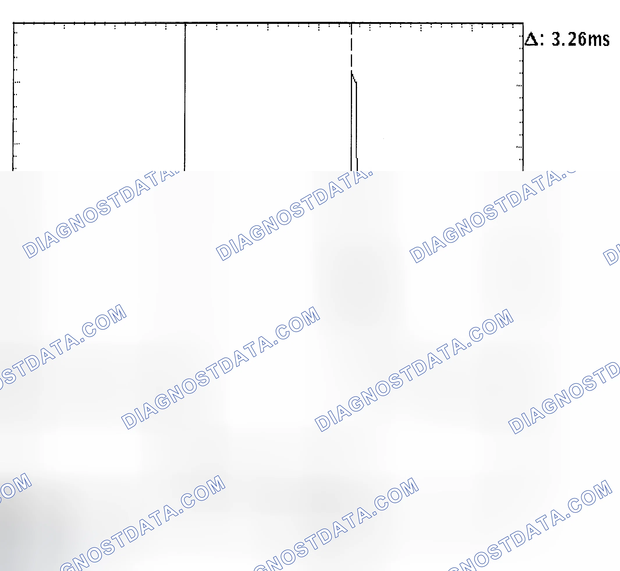Scheme 22: Injector Bank - Known Good - Voltage Pattern