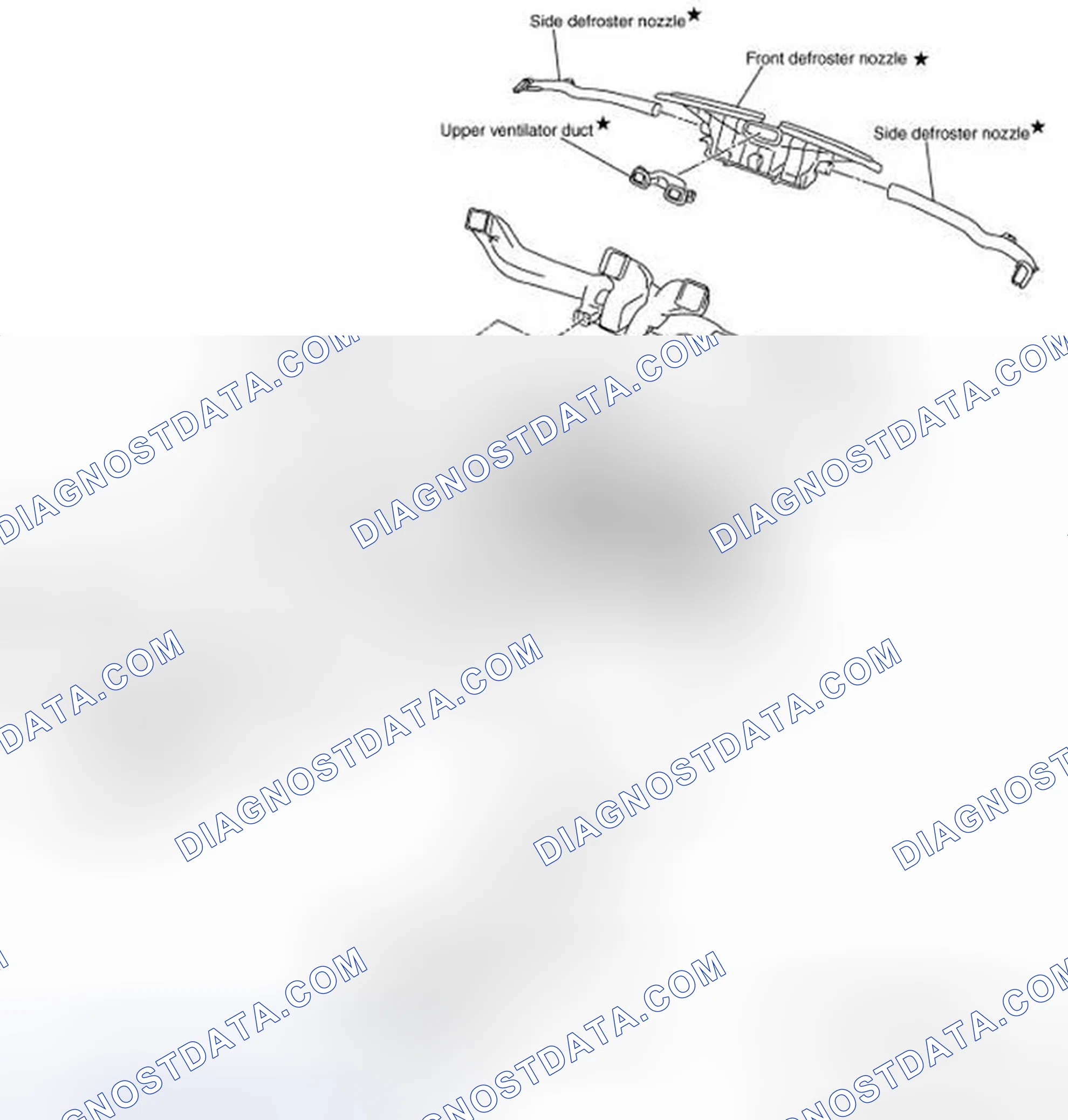 Scheme 9: Component Part Location