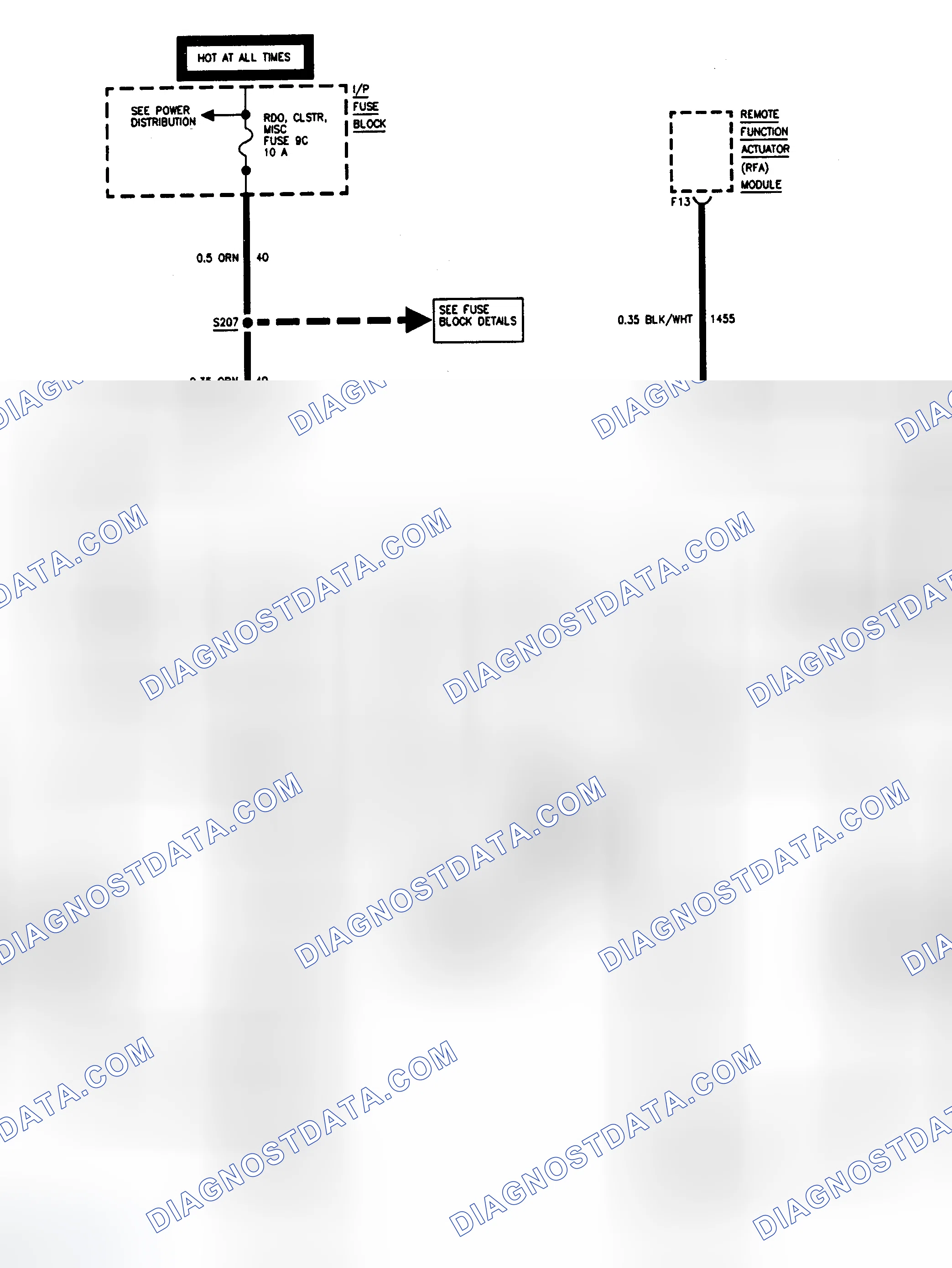 Scheme 7